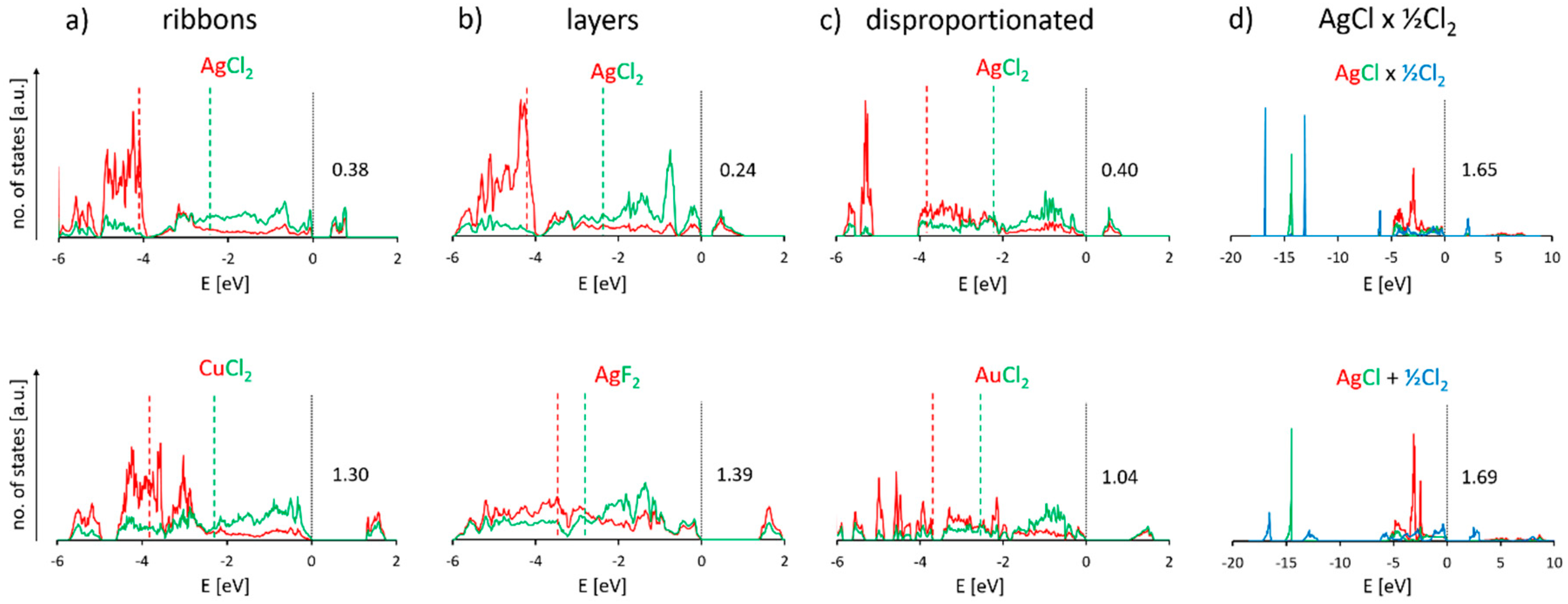 Crystals 09 00423 g010 Crystals 09 00423 g010