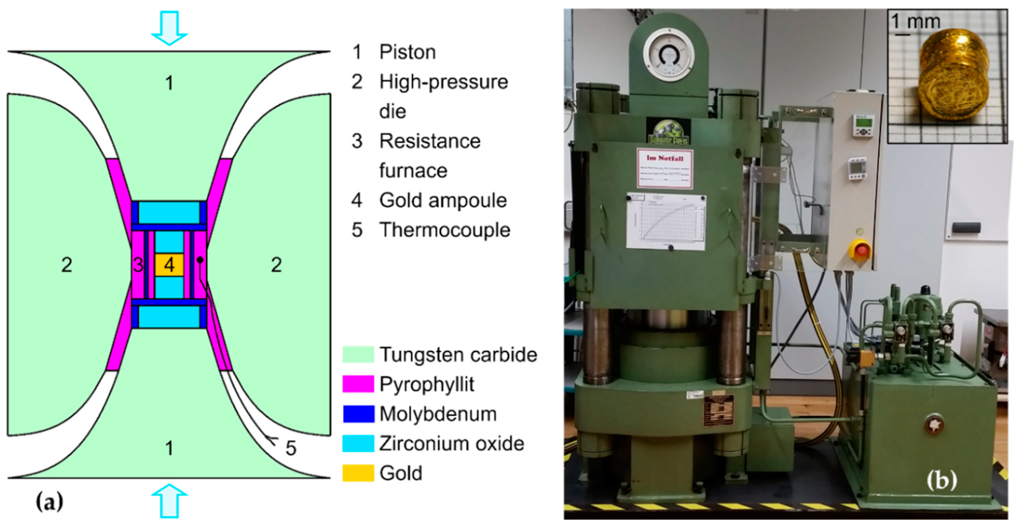 Crystals 09 00424 g002 Crystals 09 00424 g002