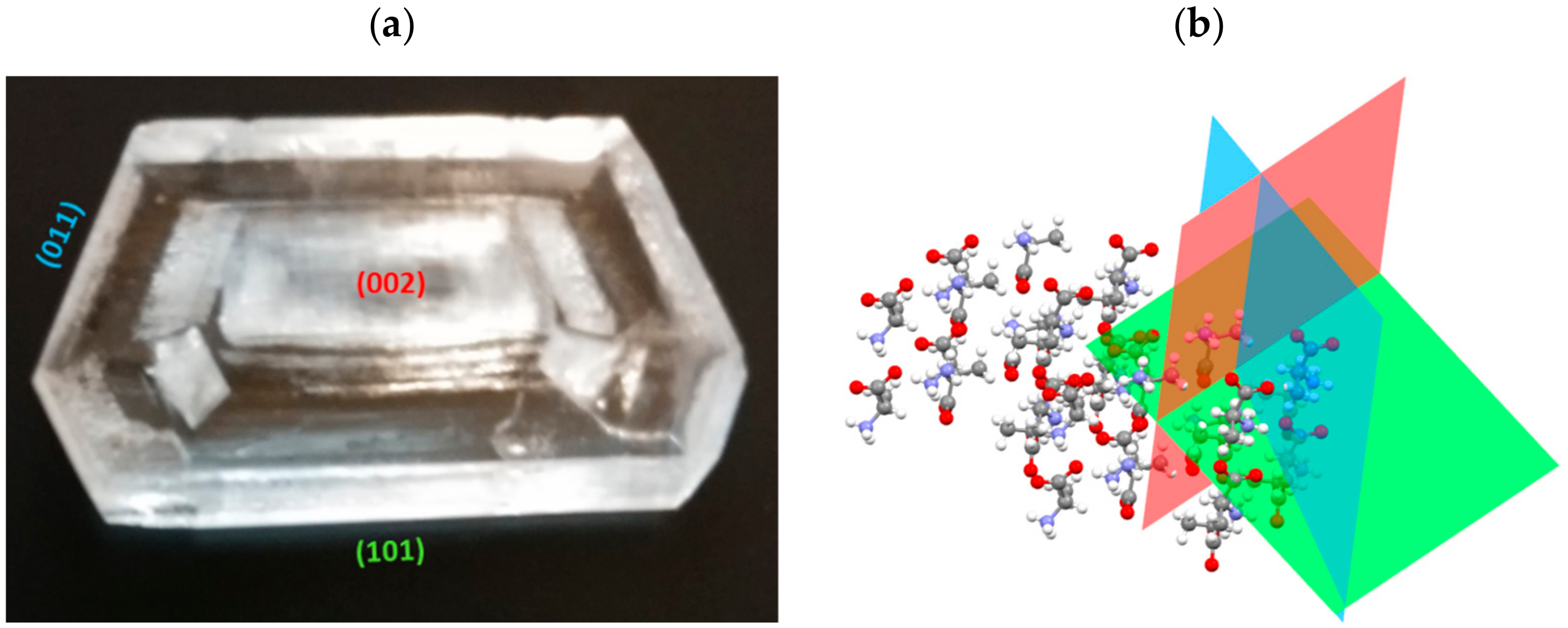 Crystals 09 00425 g001