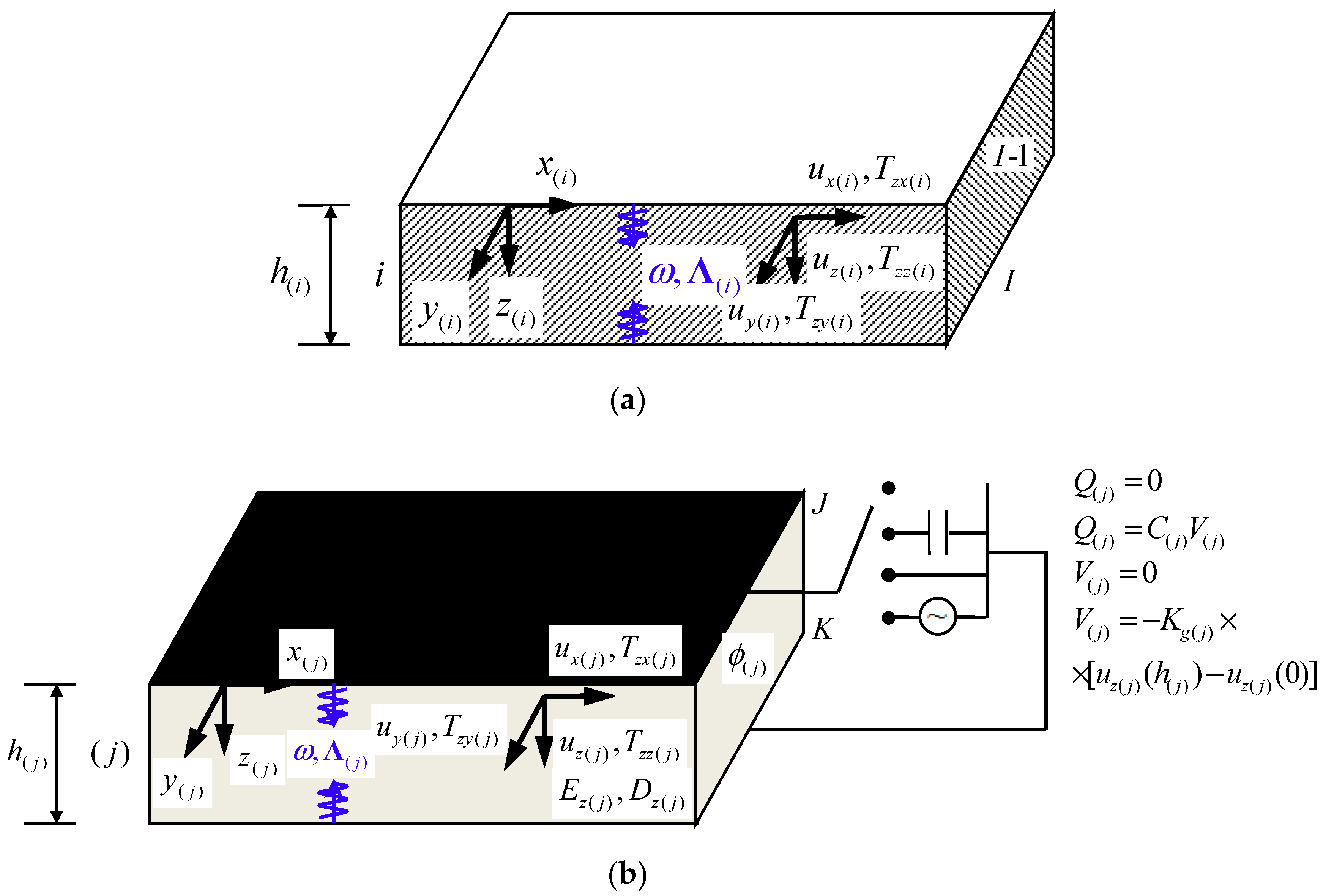 Crystals 09 00426 g002