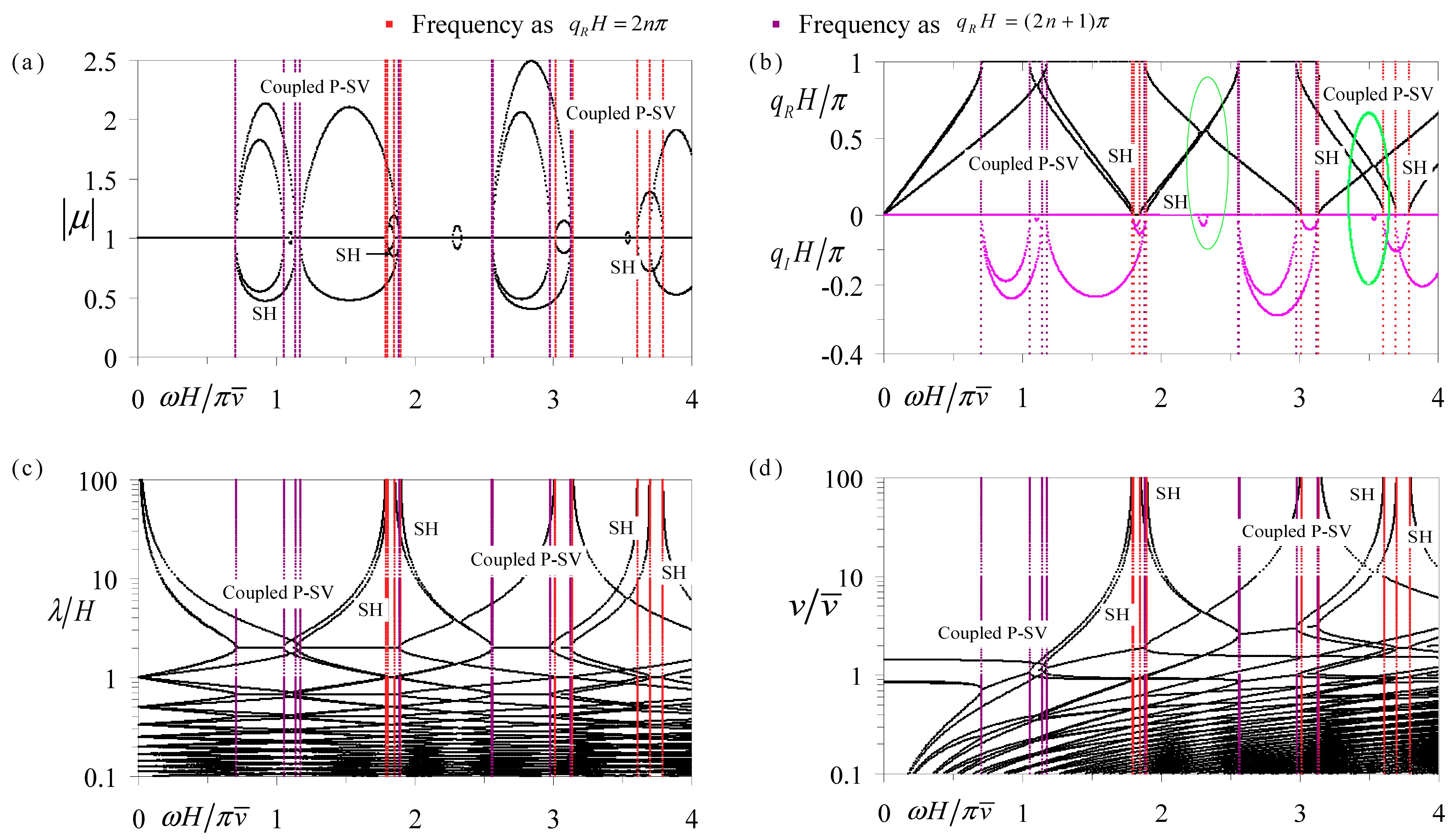 Crystals 09 00426 g004