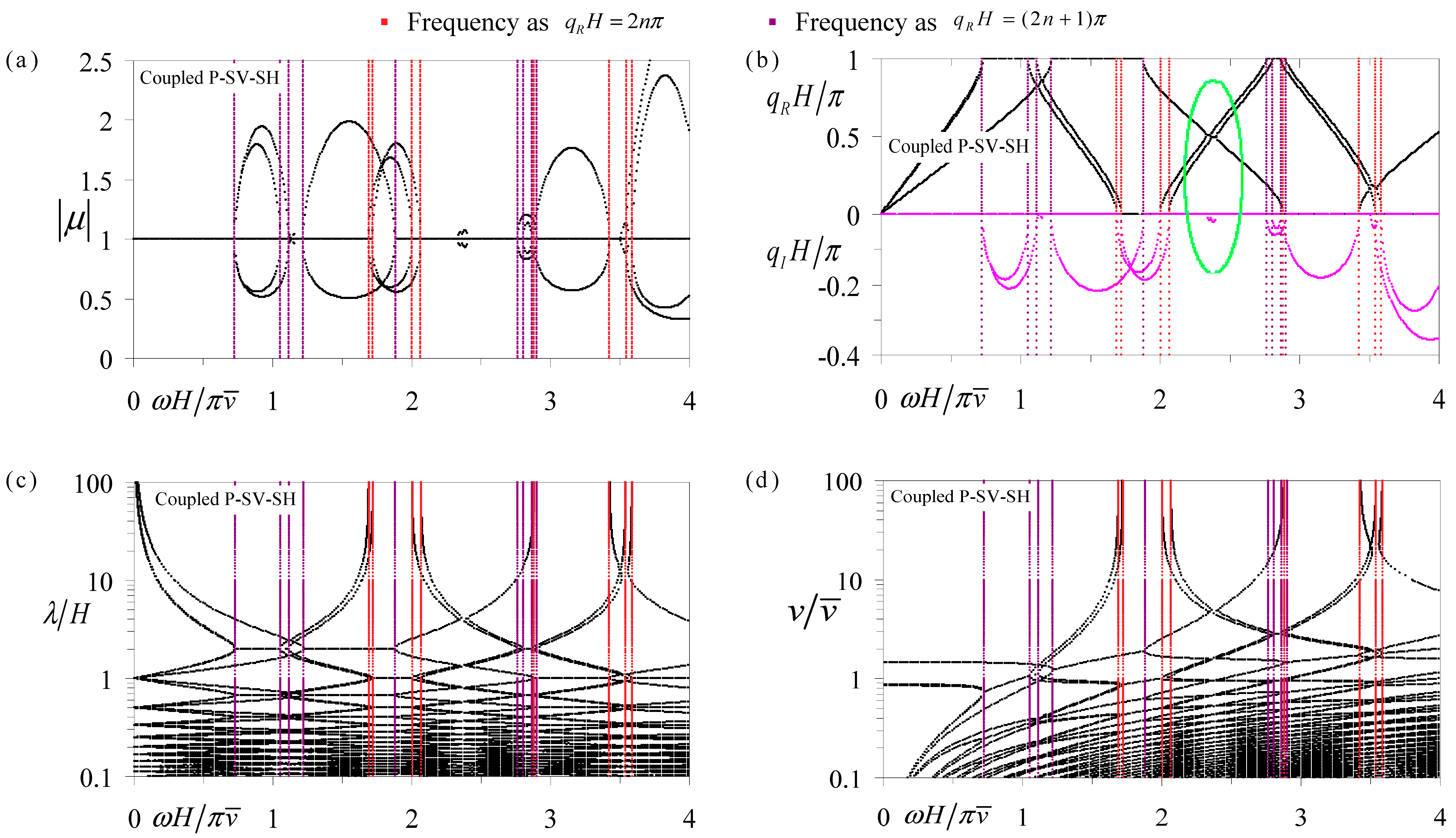 Crystals 09 00426 g006