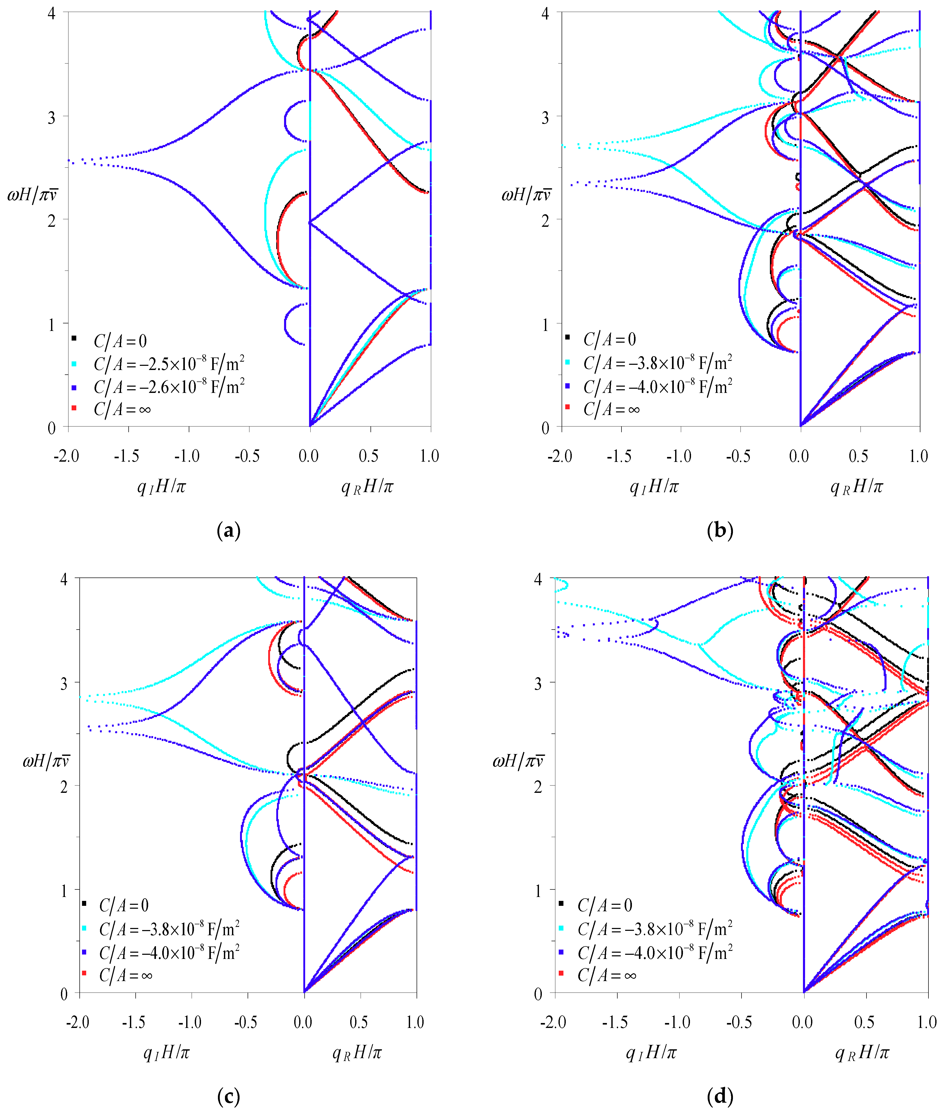 Crystals 09 00426 g008