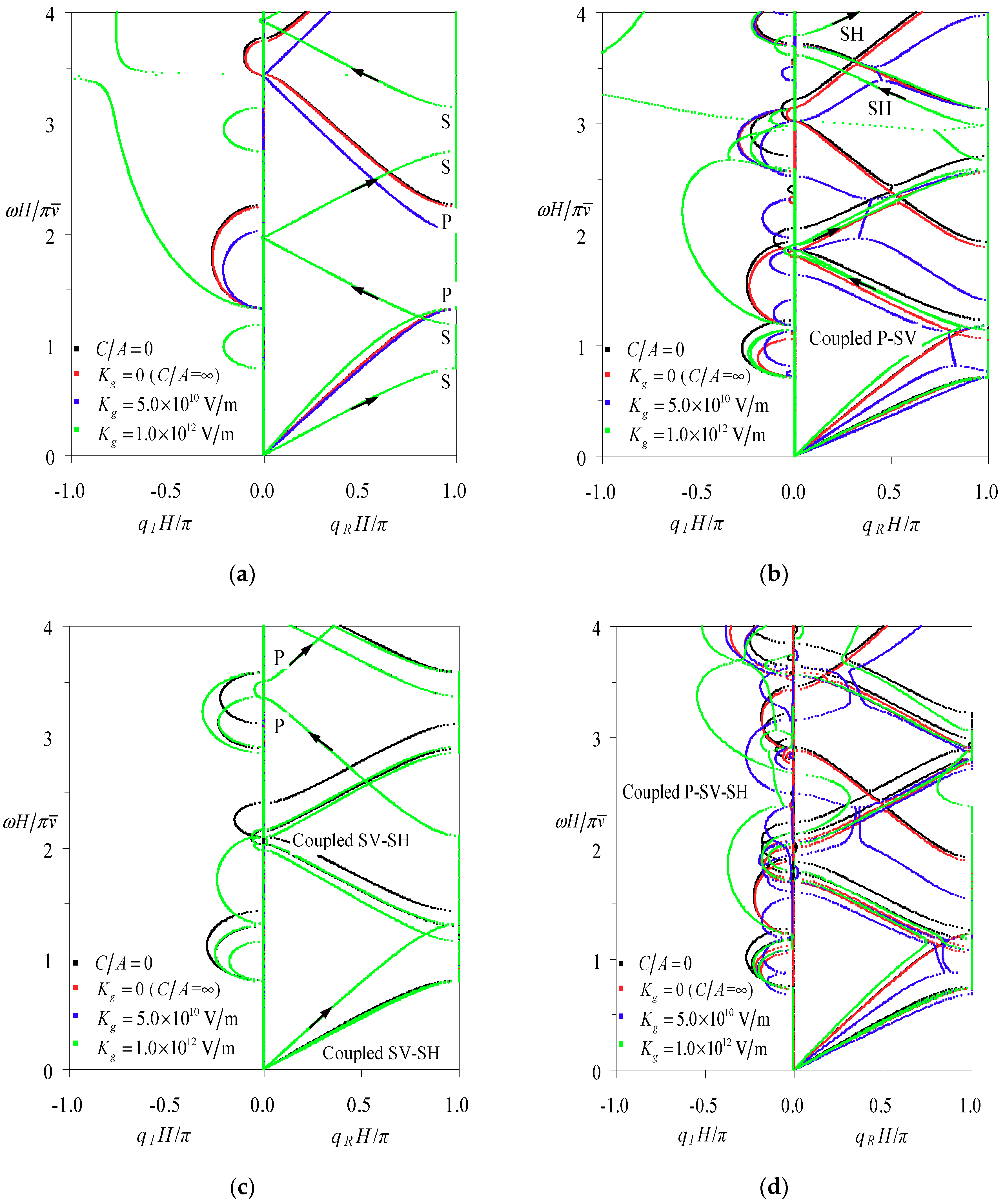 Crystals 09 00426 g009