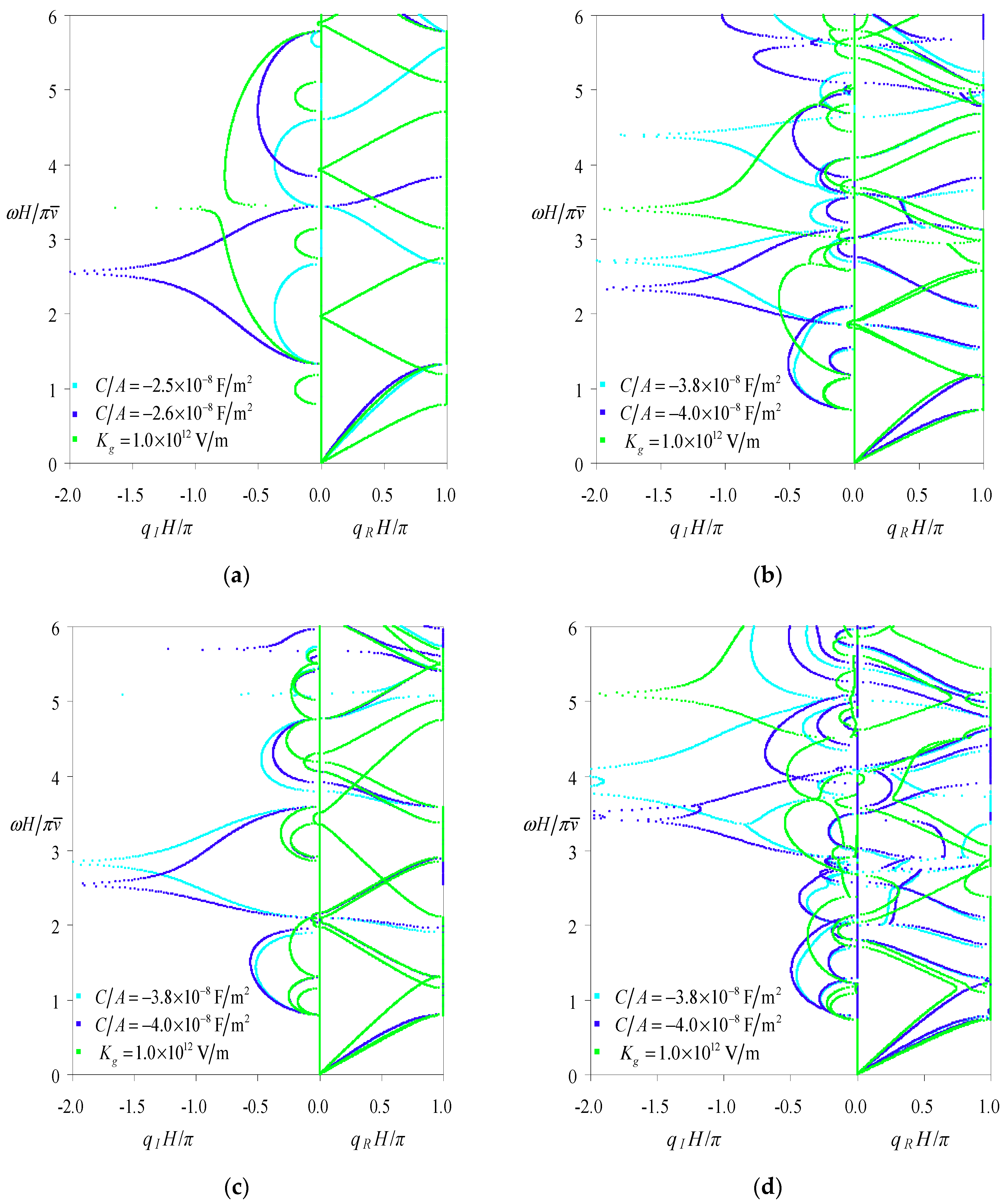 Crystals 09 00426 g010