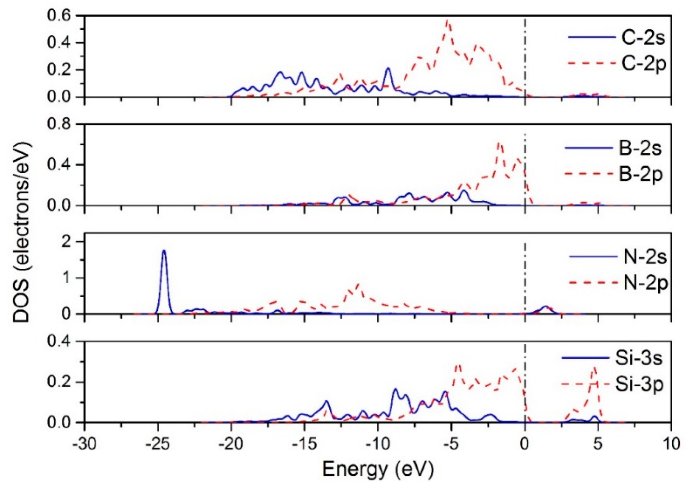 Crystals 09 00427 g004 Crystals 09 00427 g004