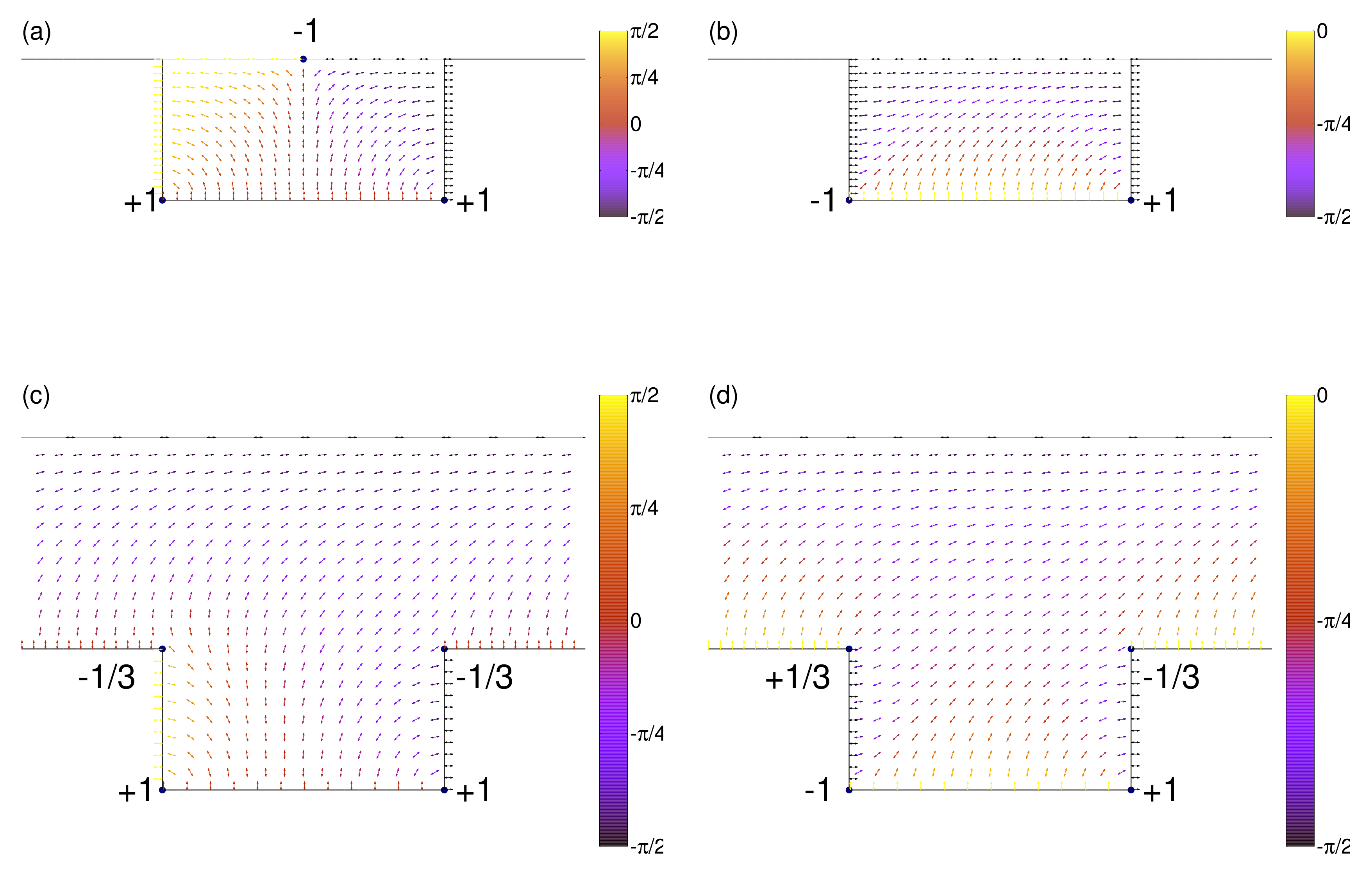 Crystals 09 00430 g002