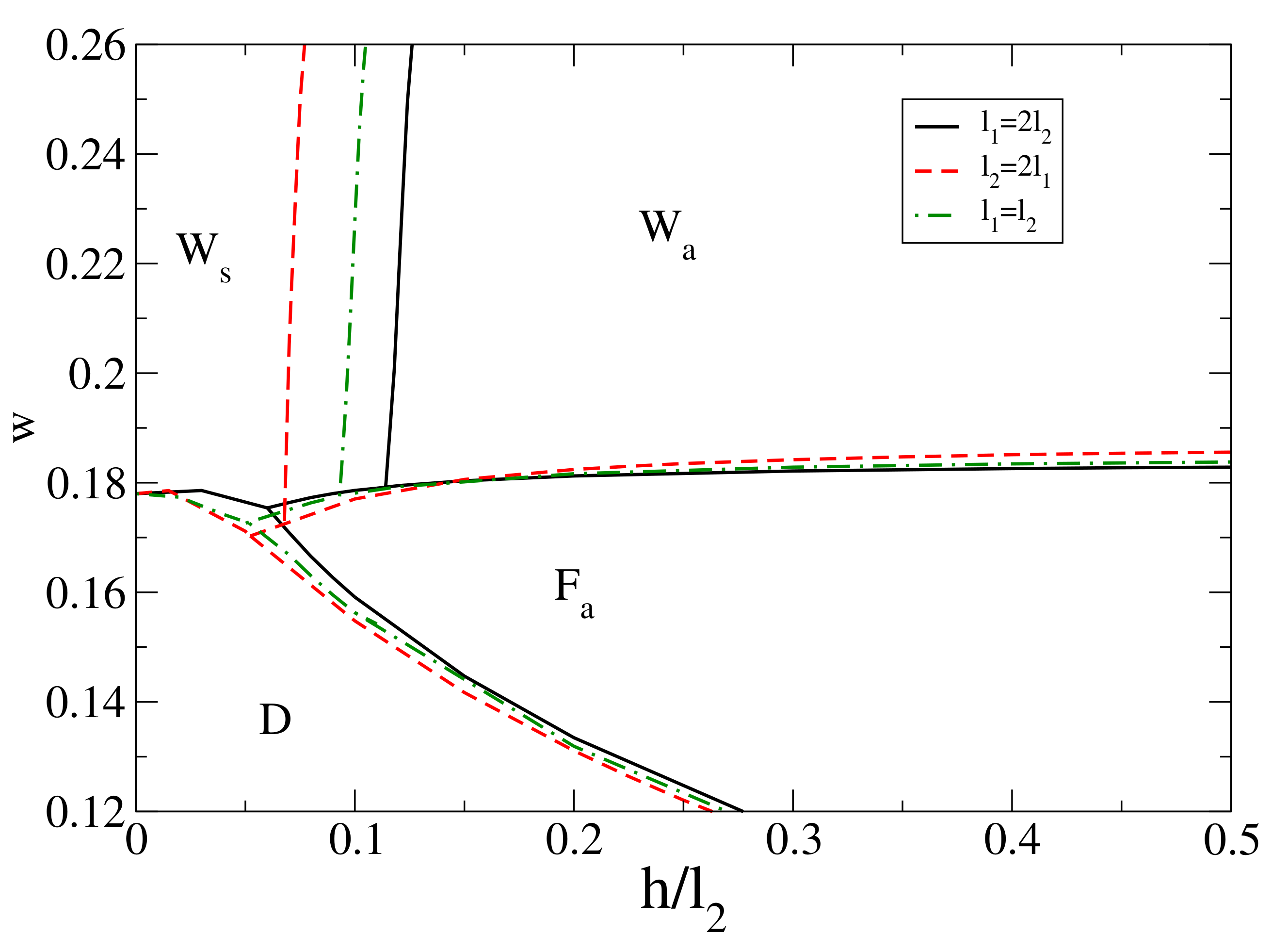 Crystals 09 00430 g005