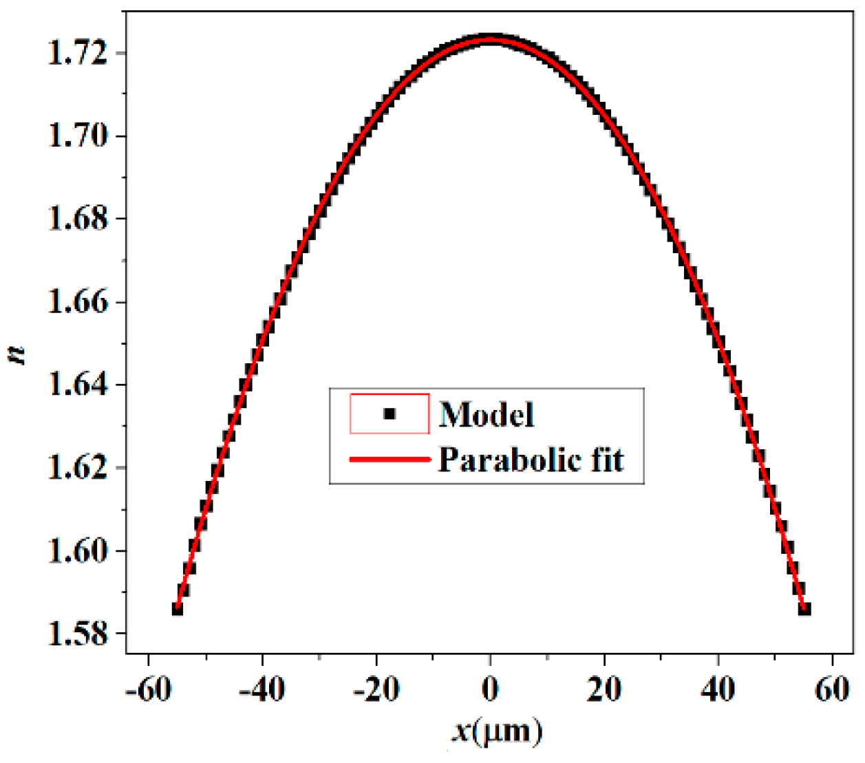 Crystals 09 00431 g004
