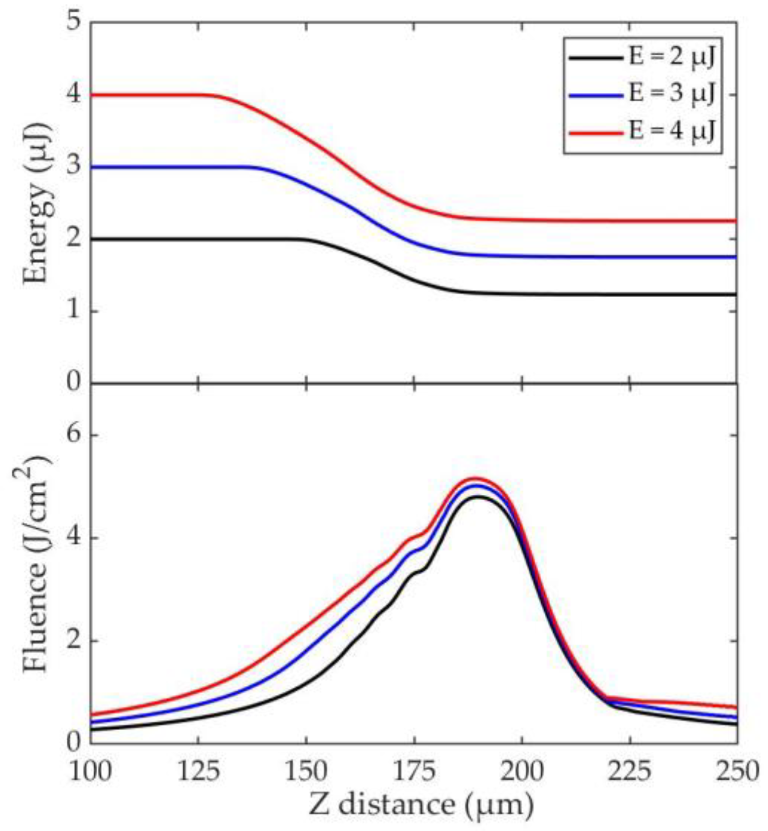 Crystals 09 00434 g003