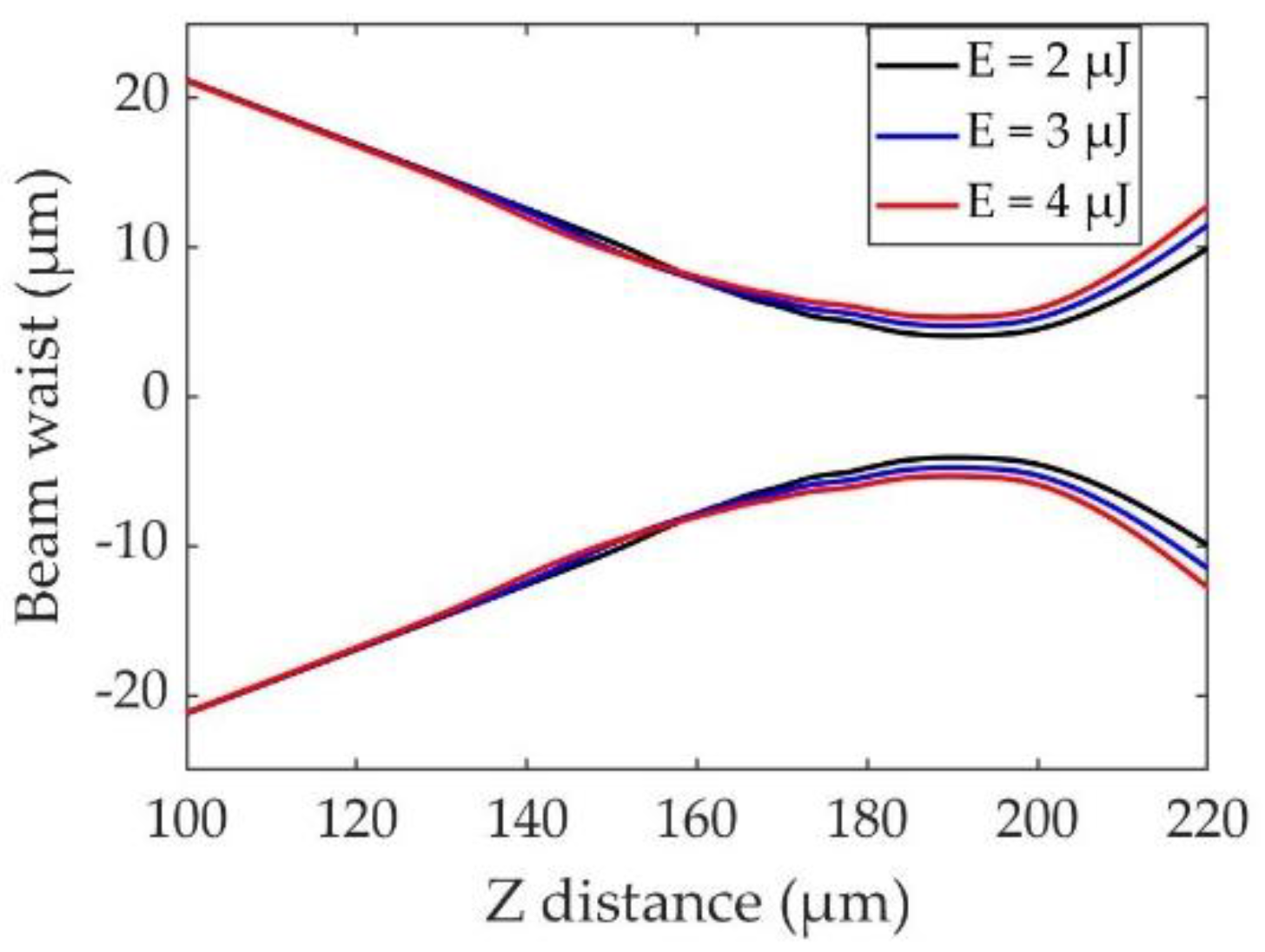 Crystals 09 00434 g004