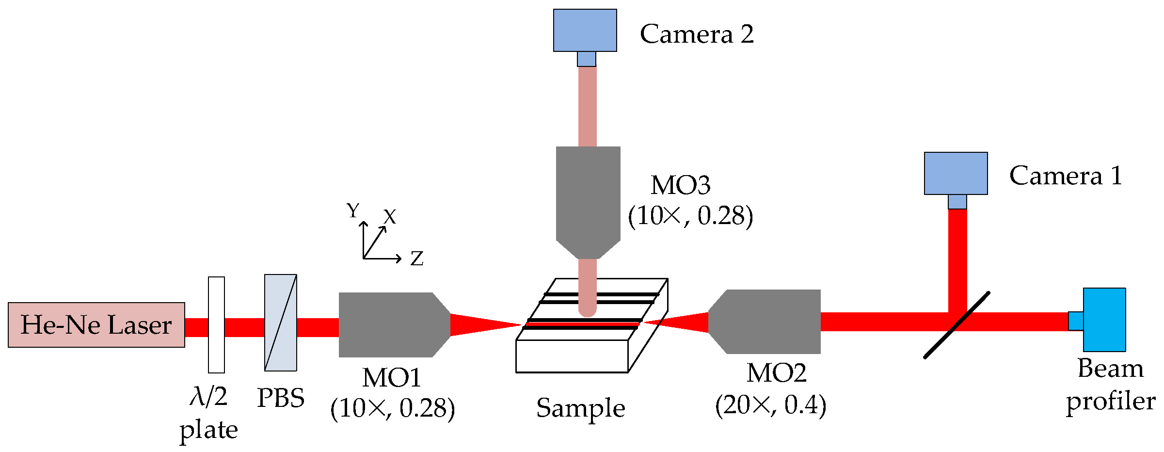 Crystals 09 00434 g006