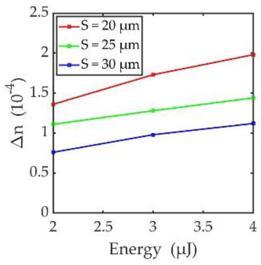 Crystals 09 00434 g008