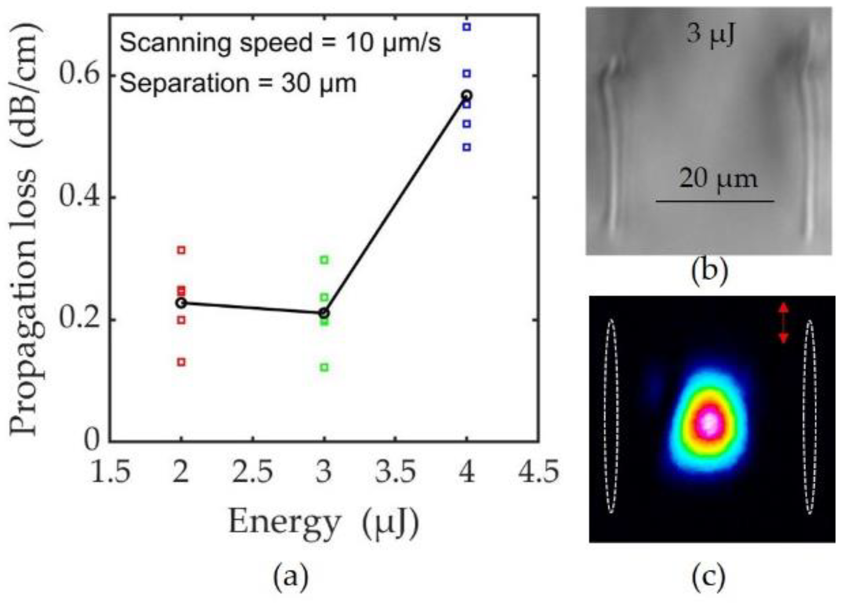 Crystals 09 00434 g010