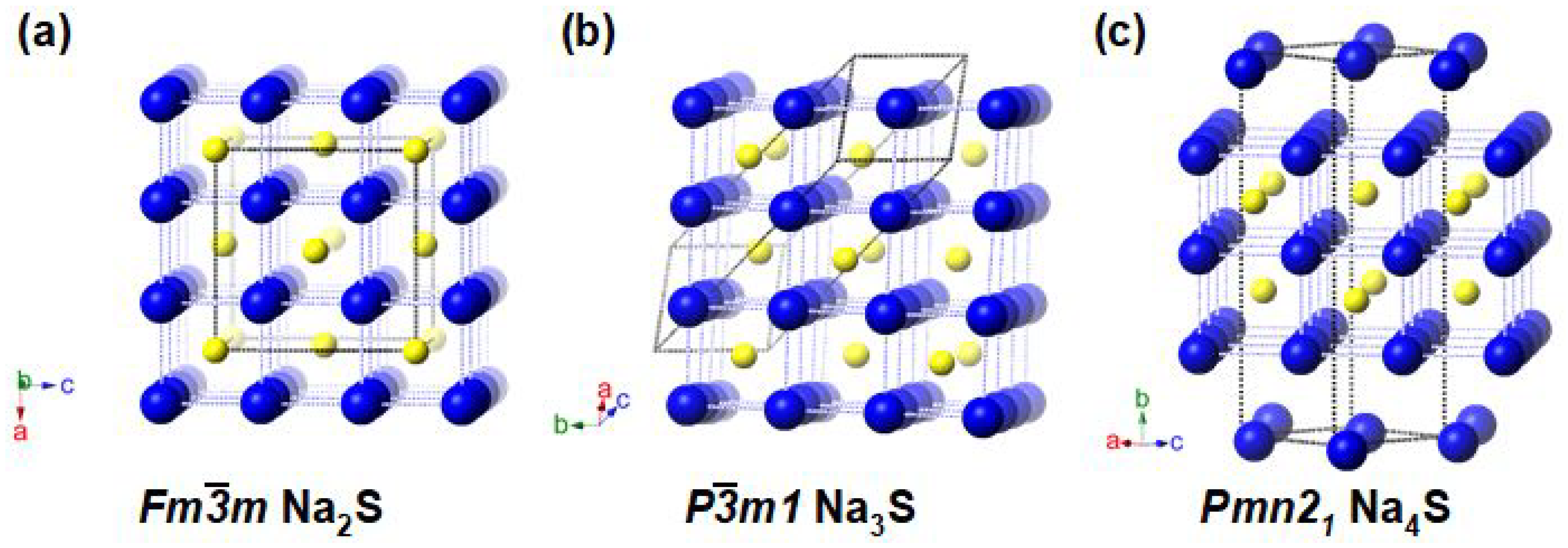 Crystals 09 00441 g005 Crystals 09 00441 g005