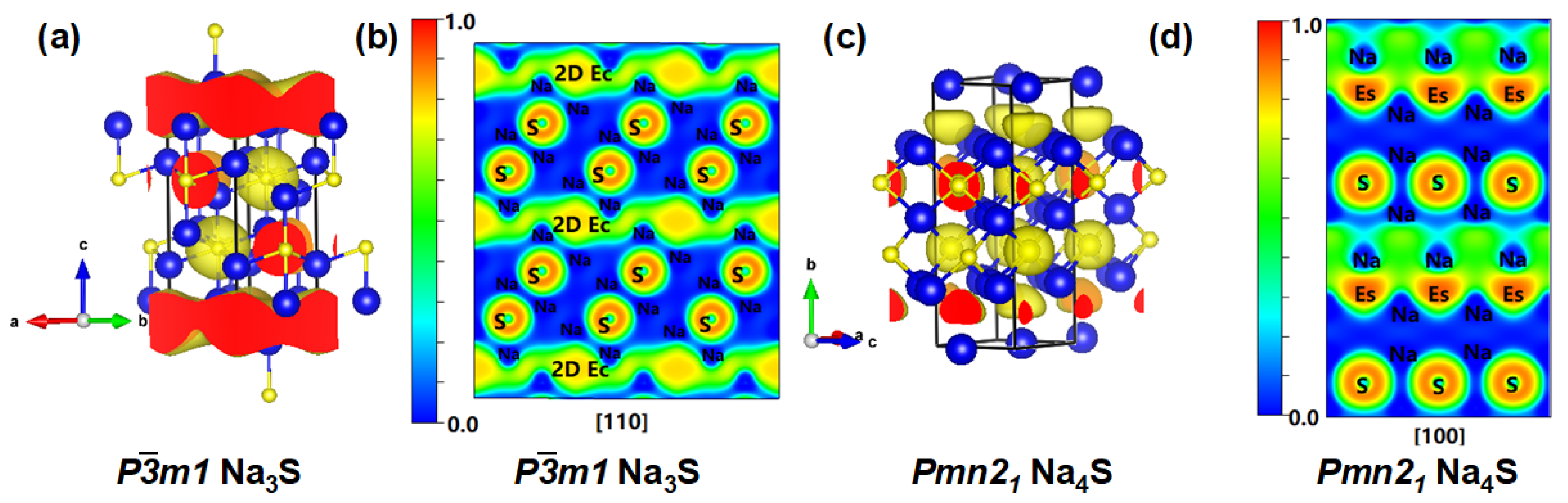 Crystals 09 00441 g006 Crystals 09 00441 g006