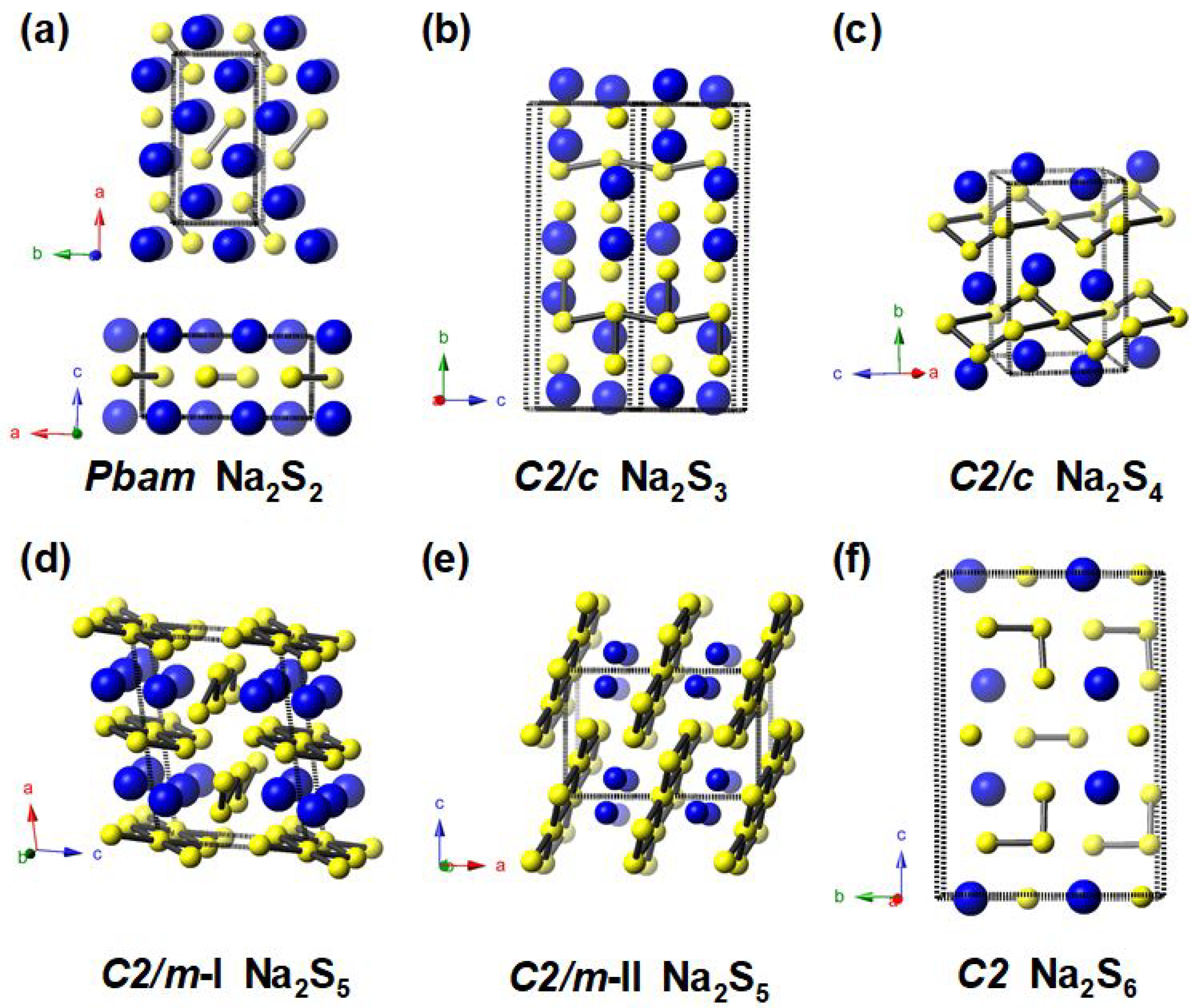 Crystals 09 00441 g007 Crystals 09 00441 g007