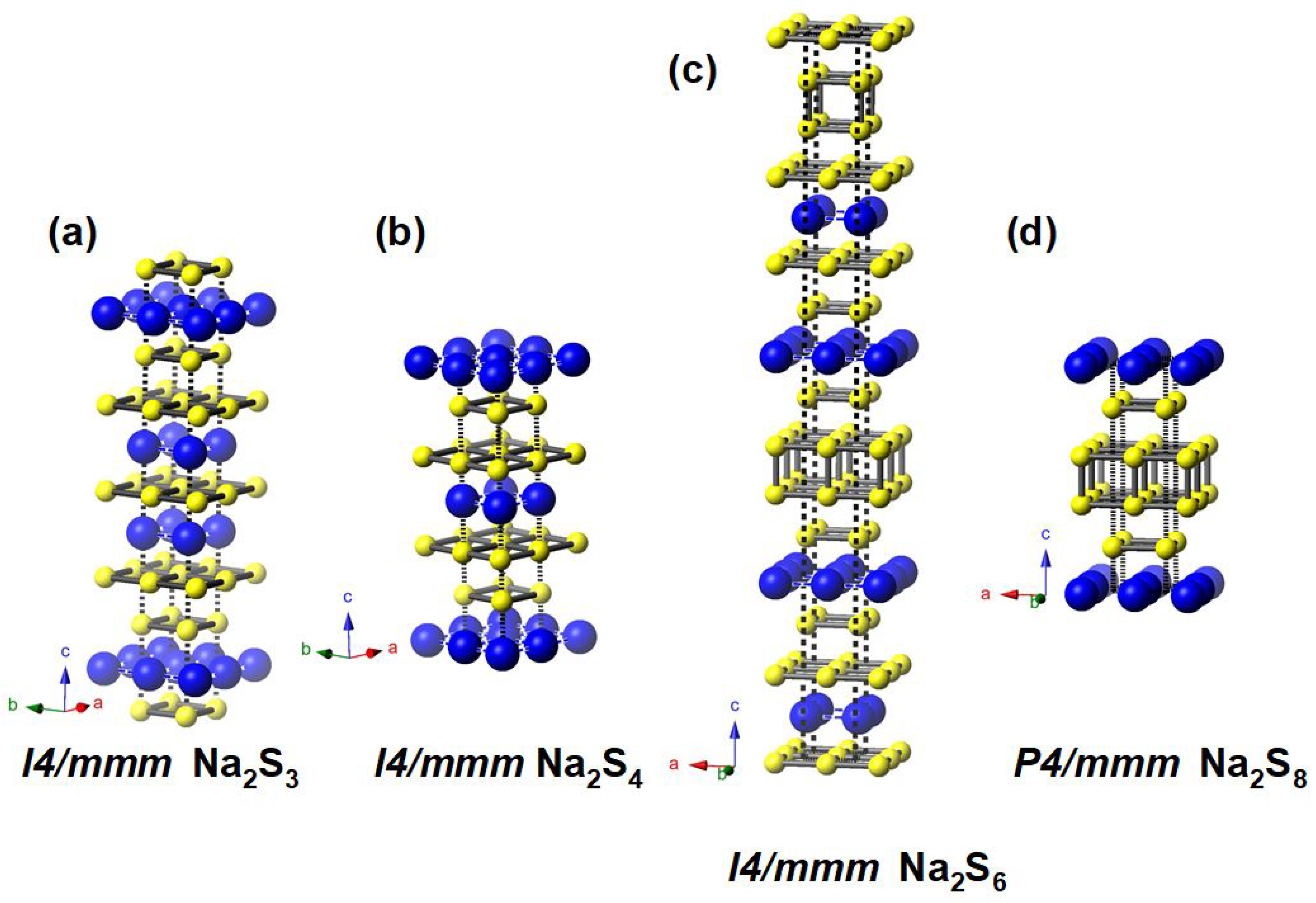 Crystals 09 00441 g008 Crystals 09 00441 g008