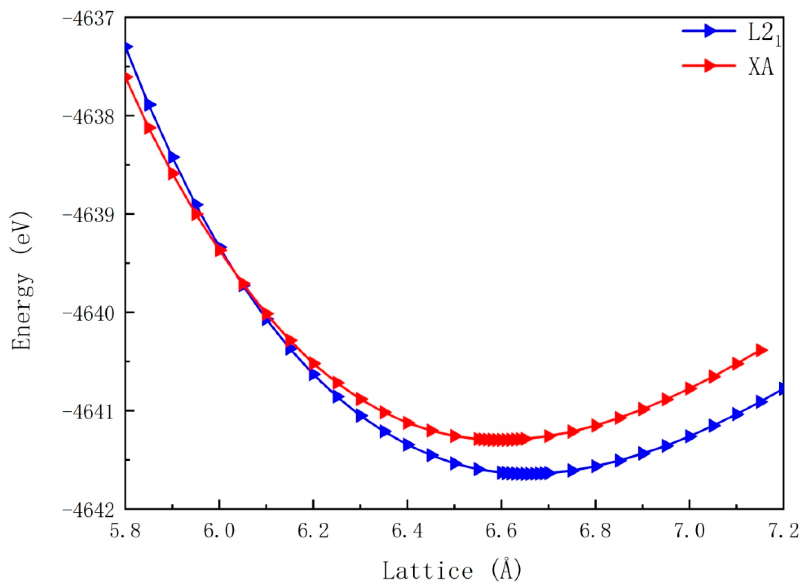 Crystals 09 00445 g002 Crystals 09 00445 g002