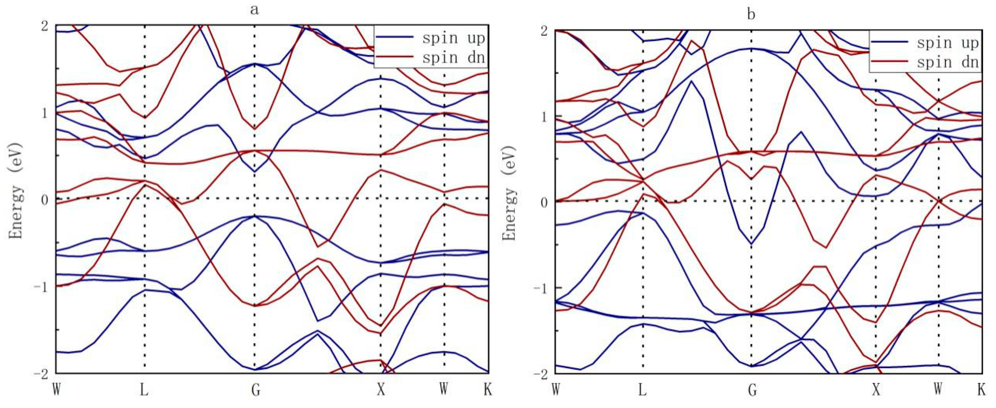 Crystals 09 00445 g003 Crystals 09 00445 g003