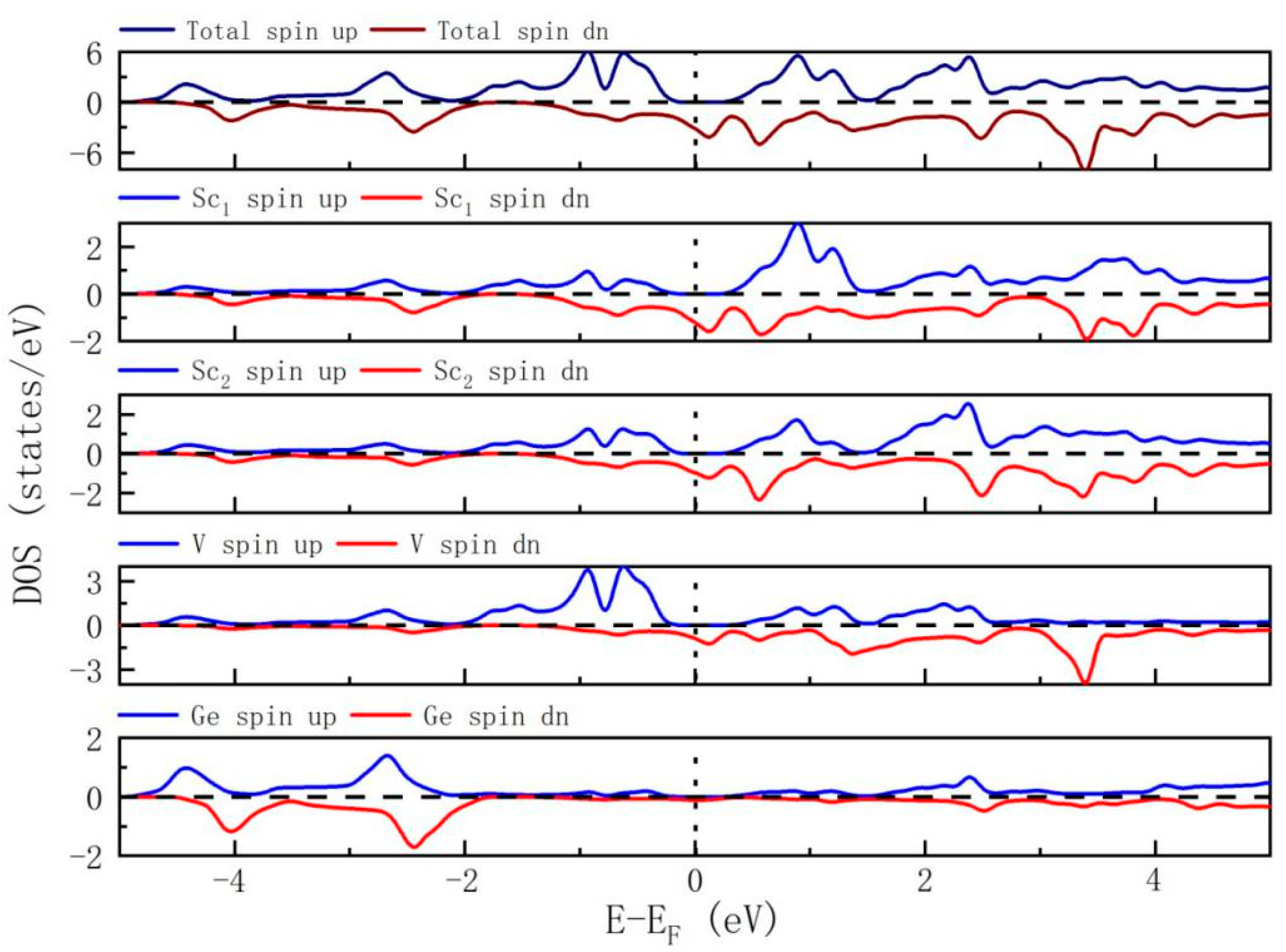 Crystals 09 00445 g004 Crystals 09 00445 g004