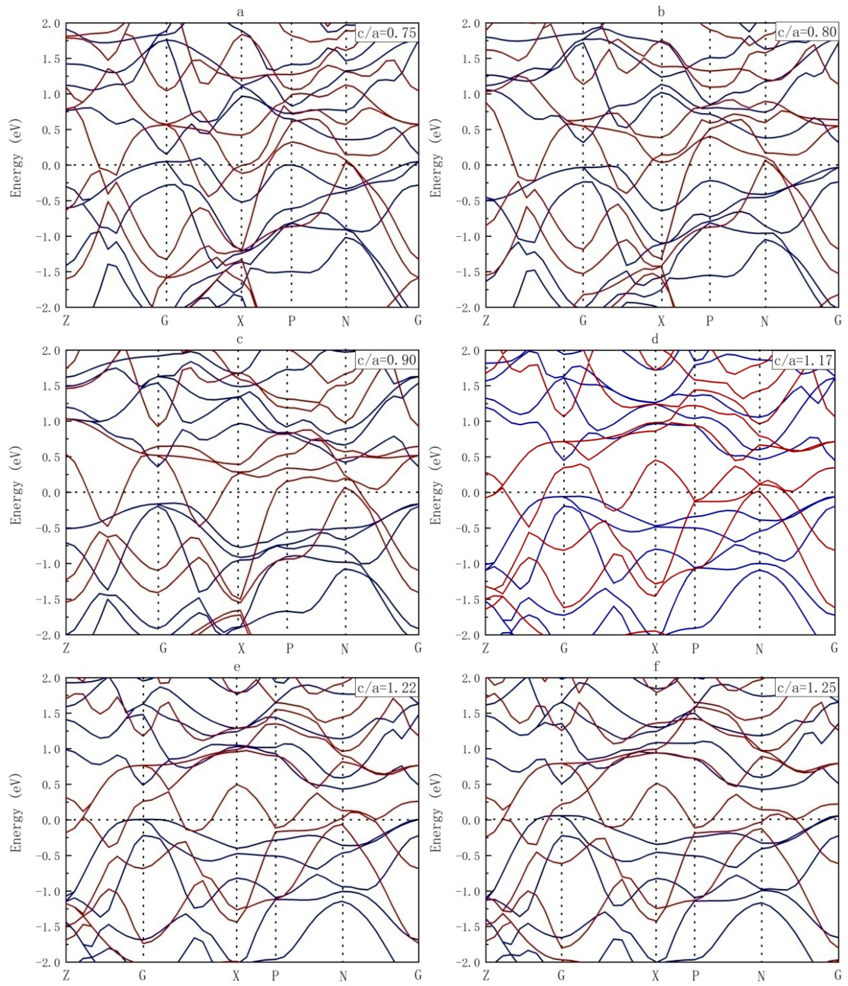 Crystals 09 00445 g007 Crystals 09 00445 g007