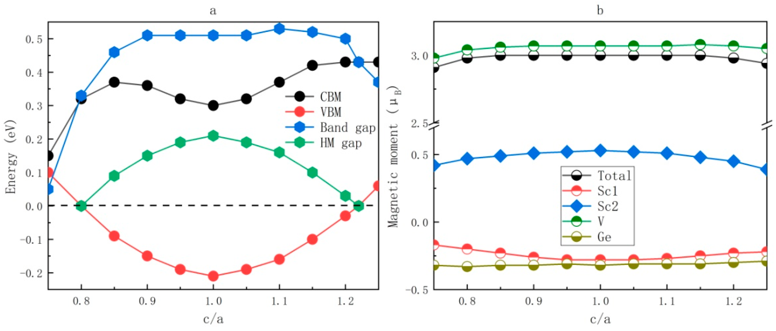 Crystals 09 00445 g008 Crystals 09 00445 g008