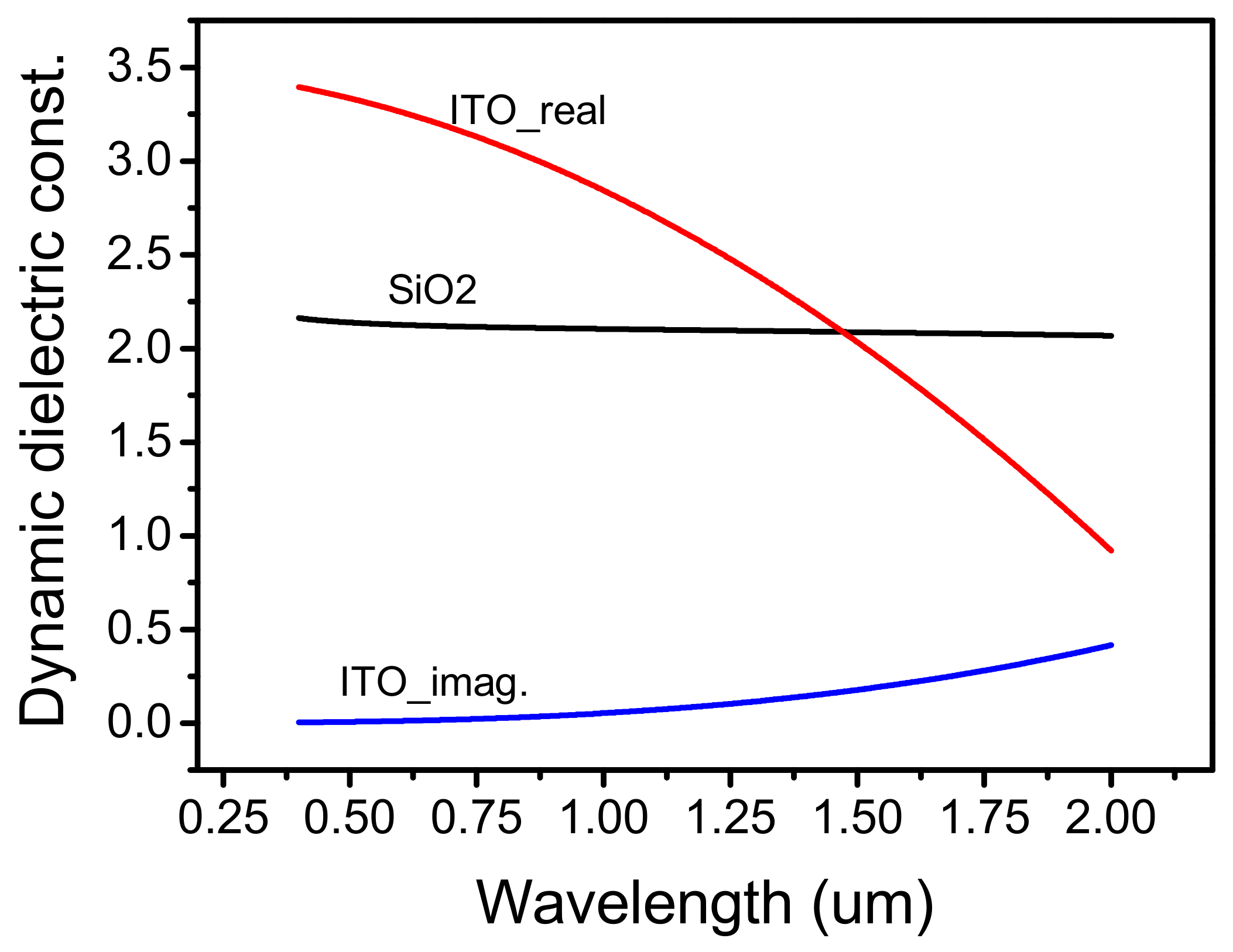 Crystals 09 00450 g002