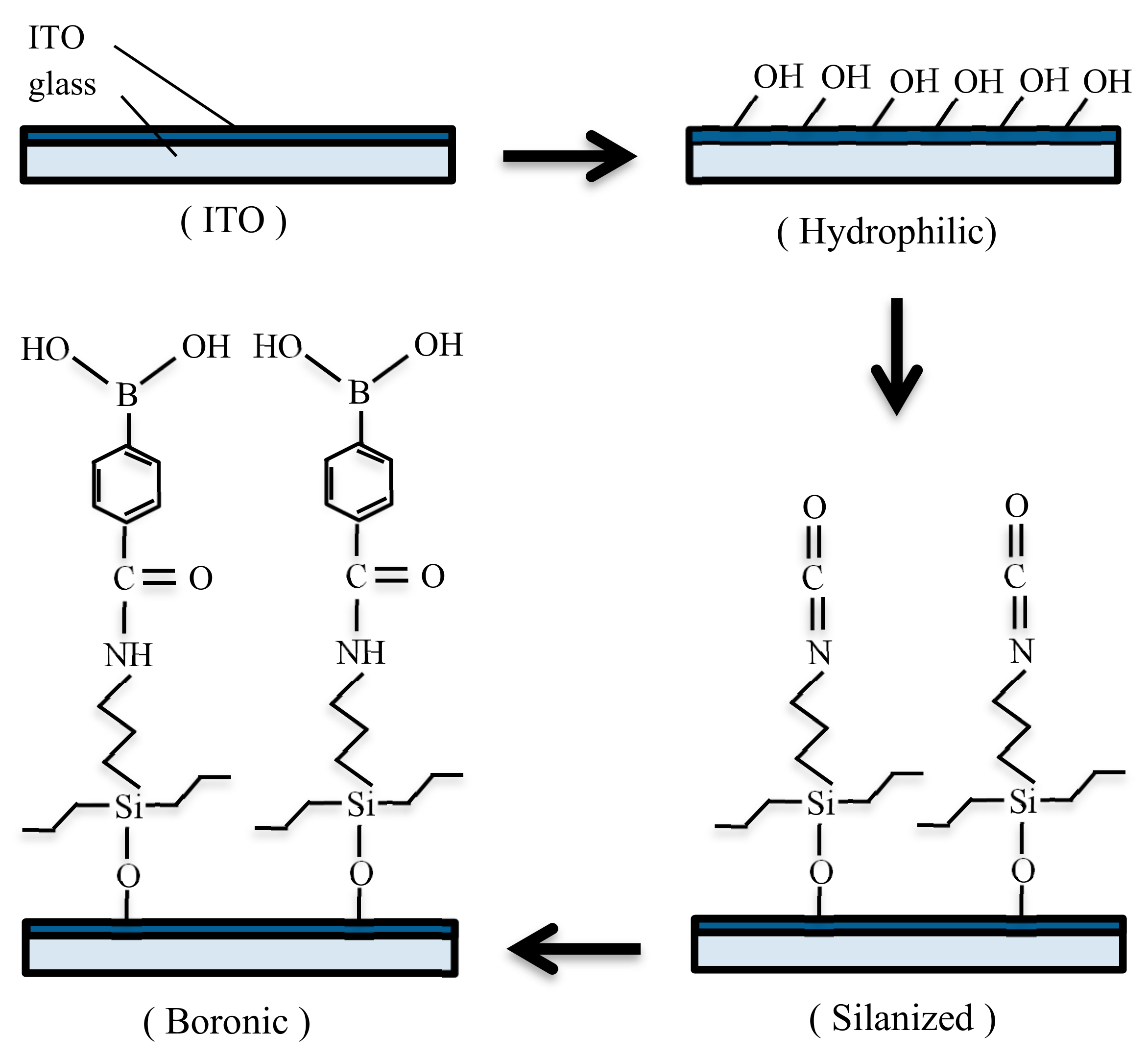 Crystals 09 00450 g003