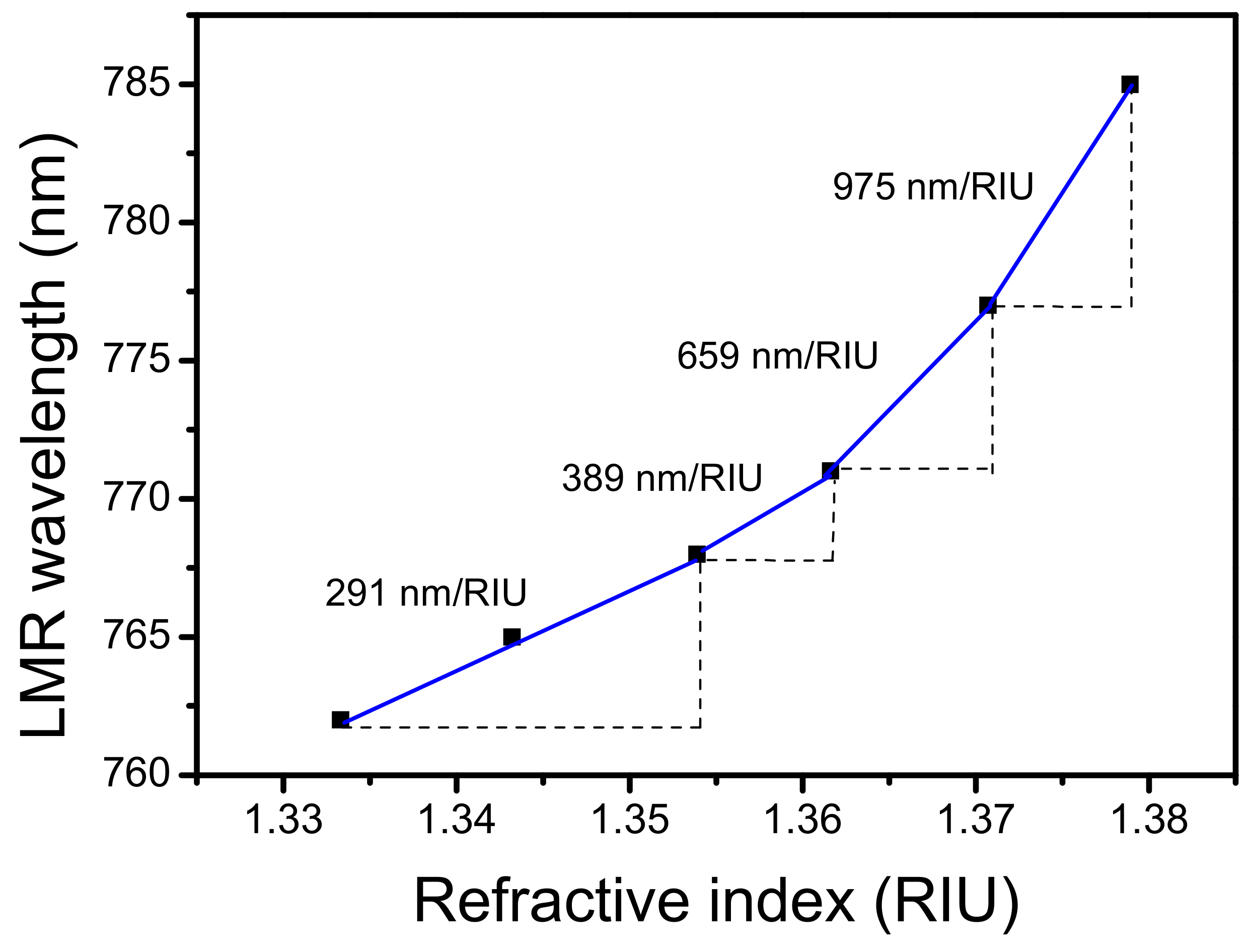 Crystals 09 00450 g006