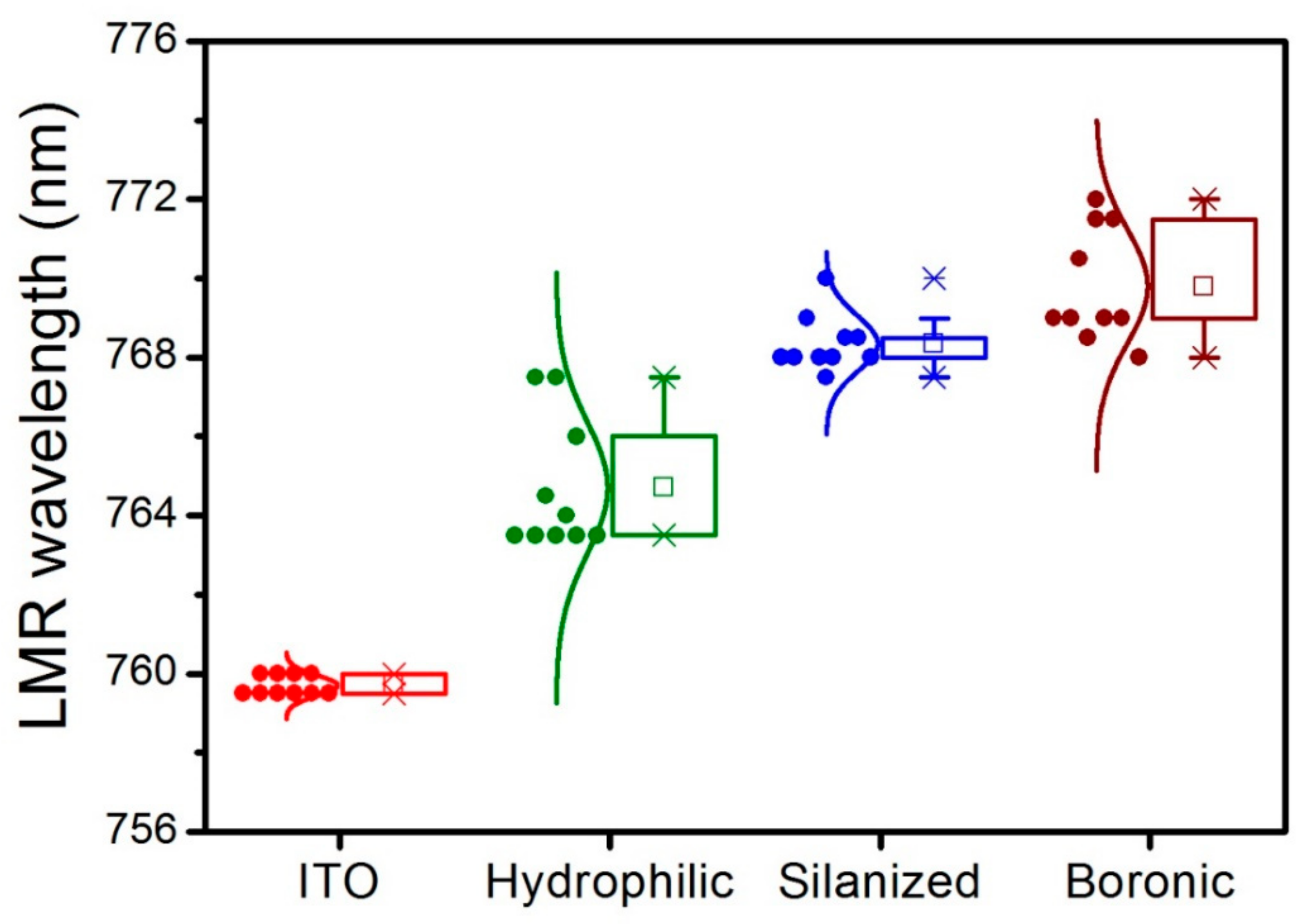 Crystals 09 00450 g007
