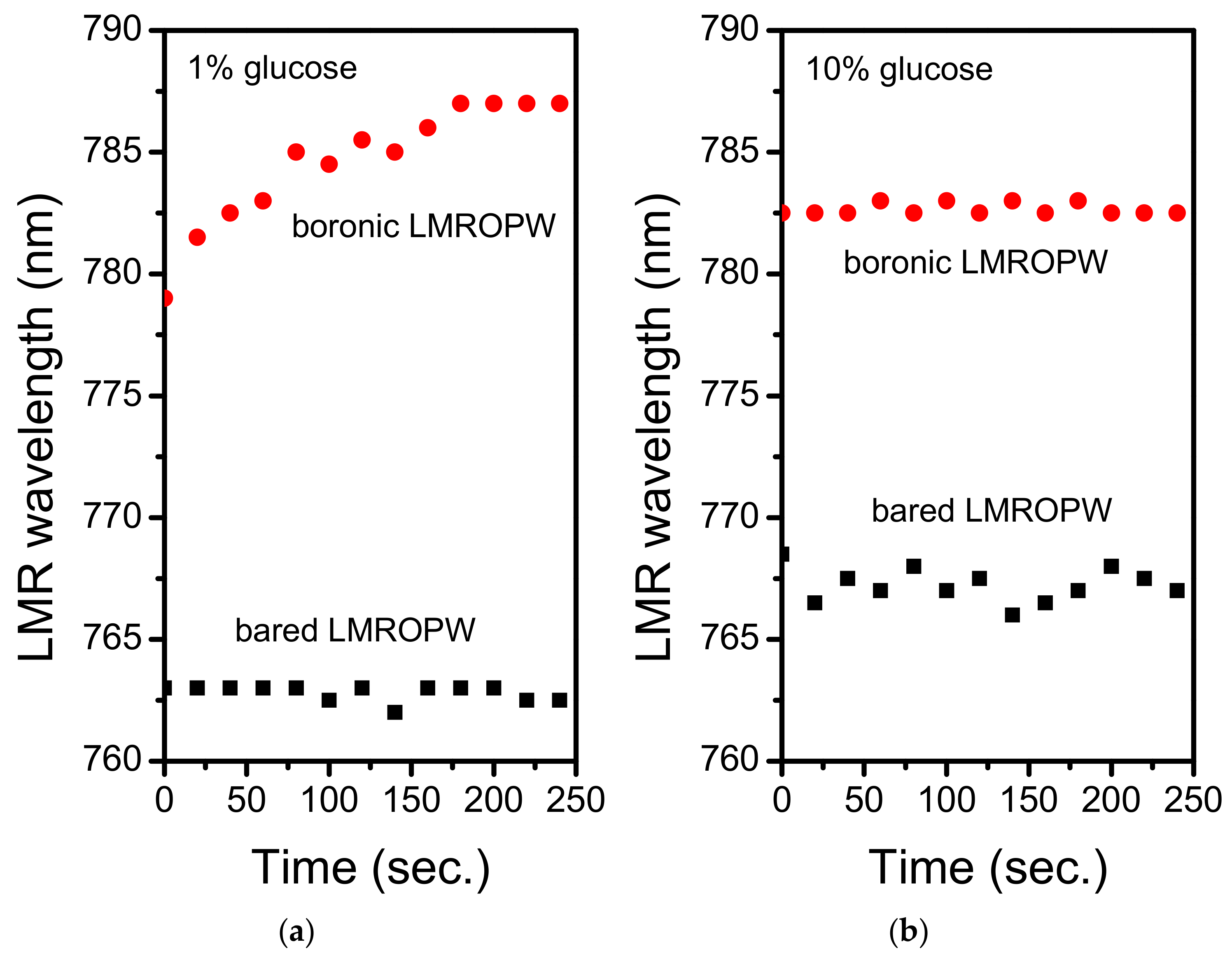 Crystals 09 00450 g008