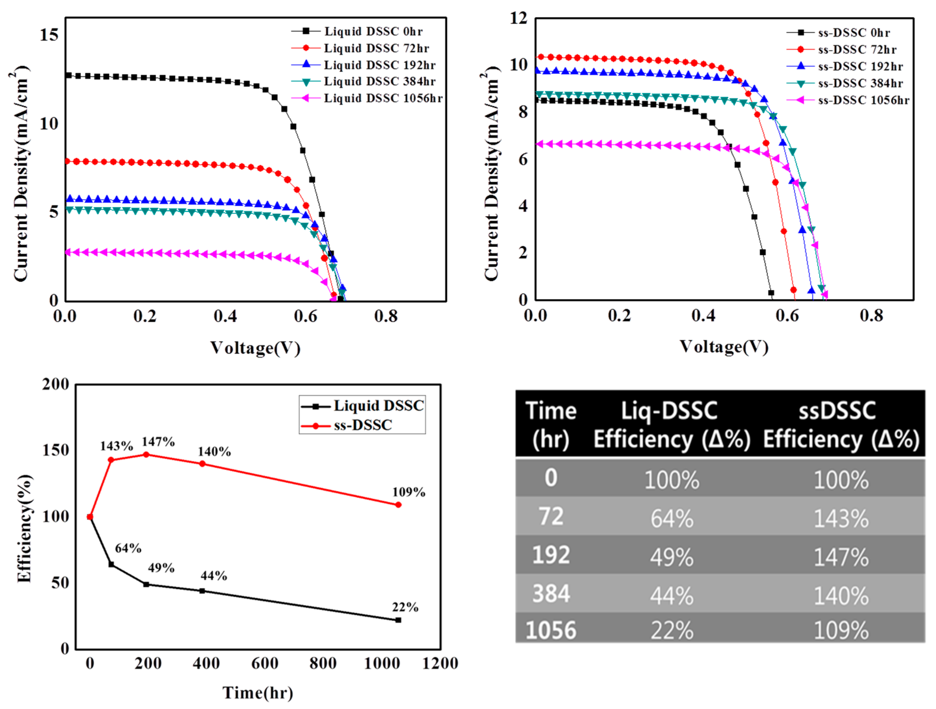 Crystals 09 00452 g004
