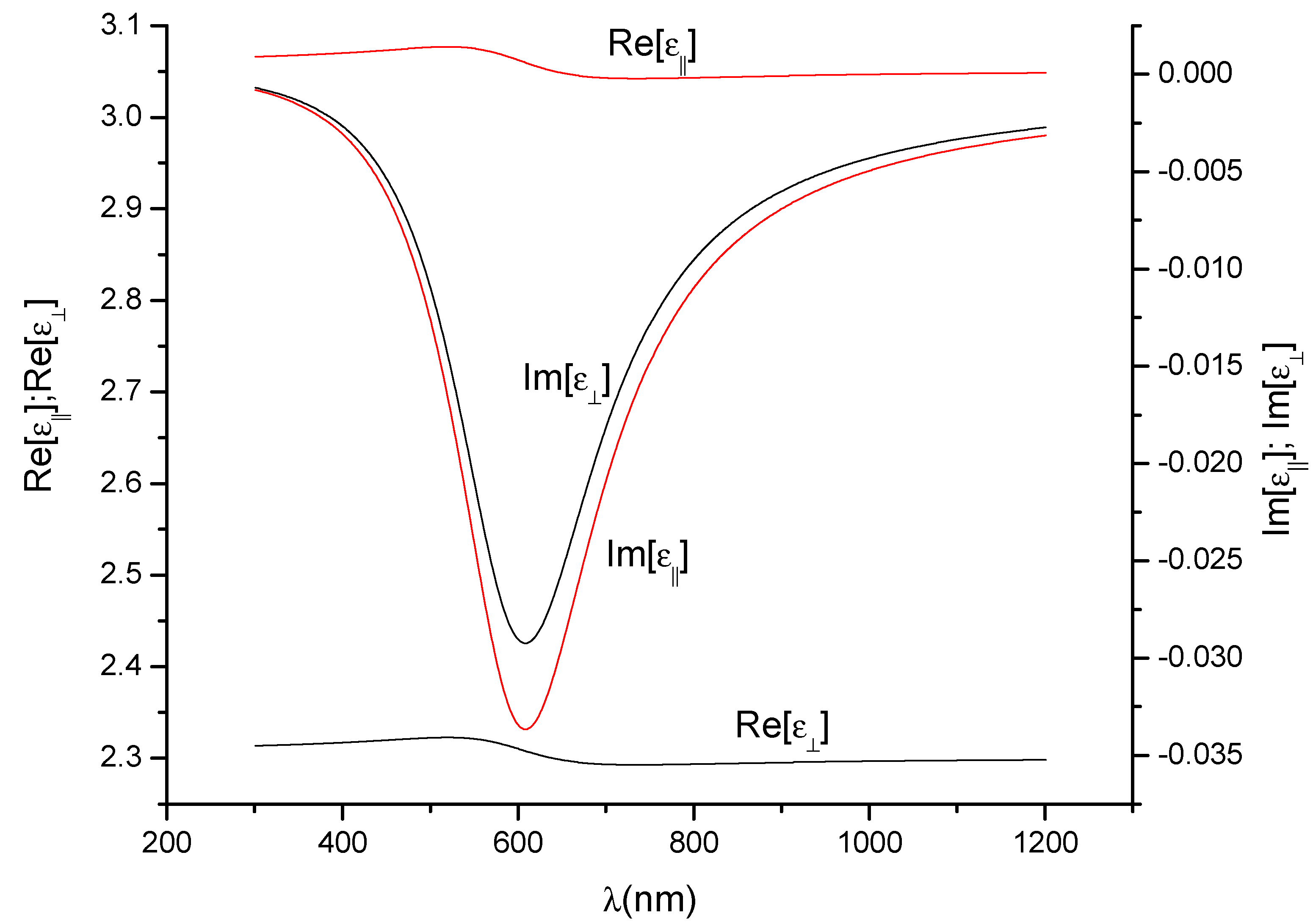 Crystals 09 00469 g002