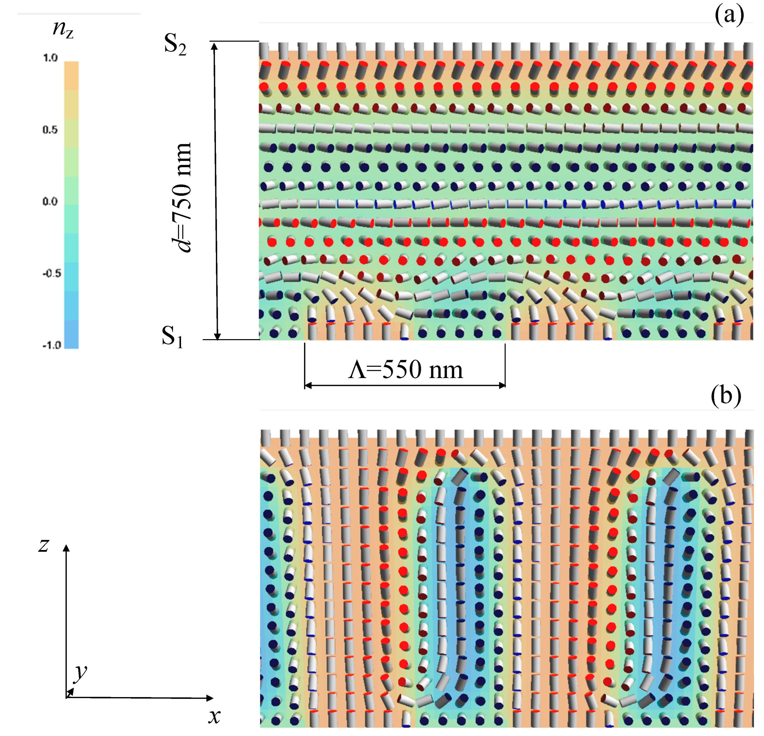 Crystals 09 00469 g004