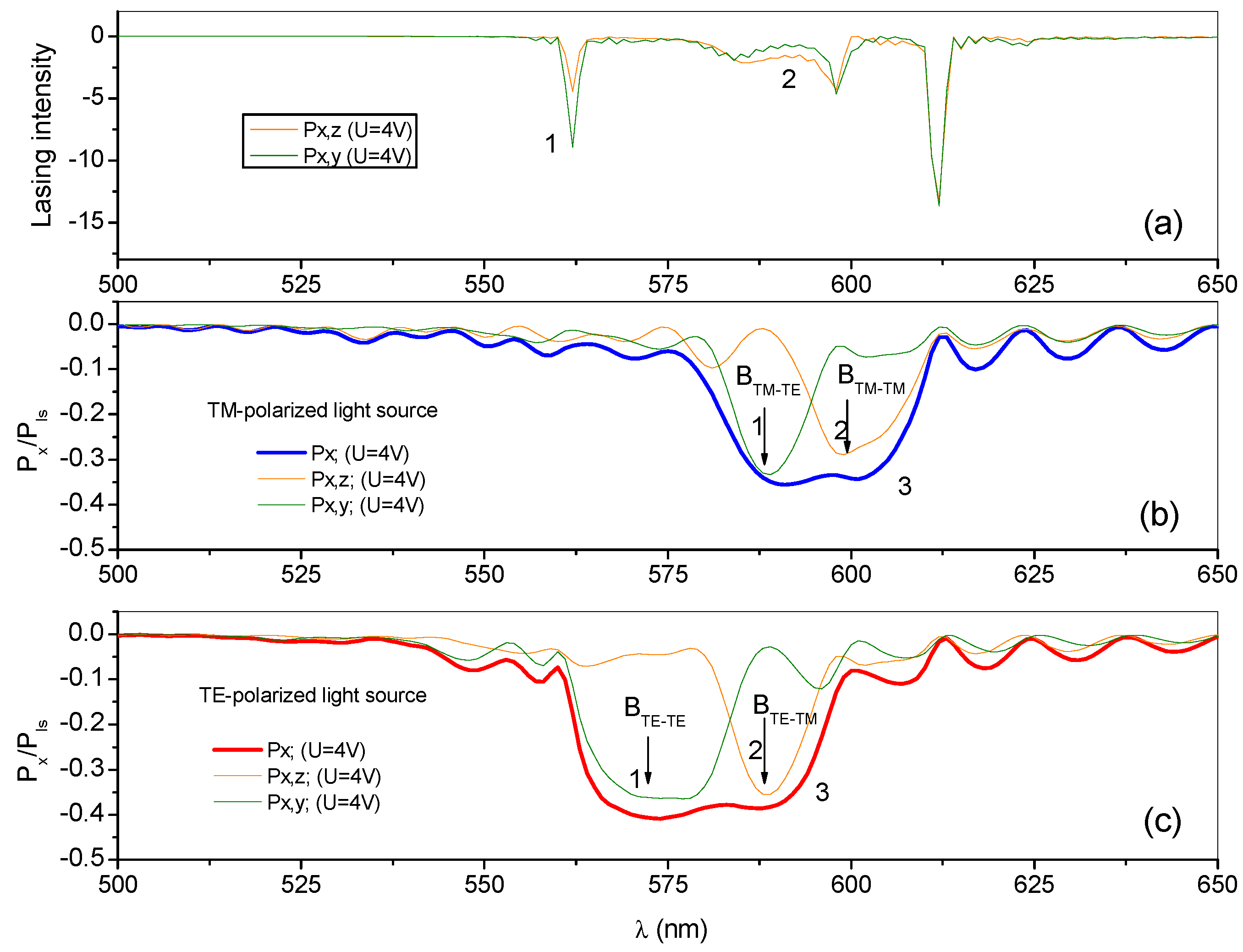 Crystals 09 00469 g008
