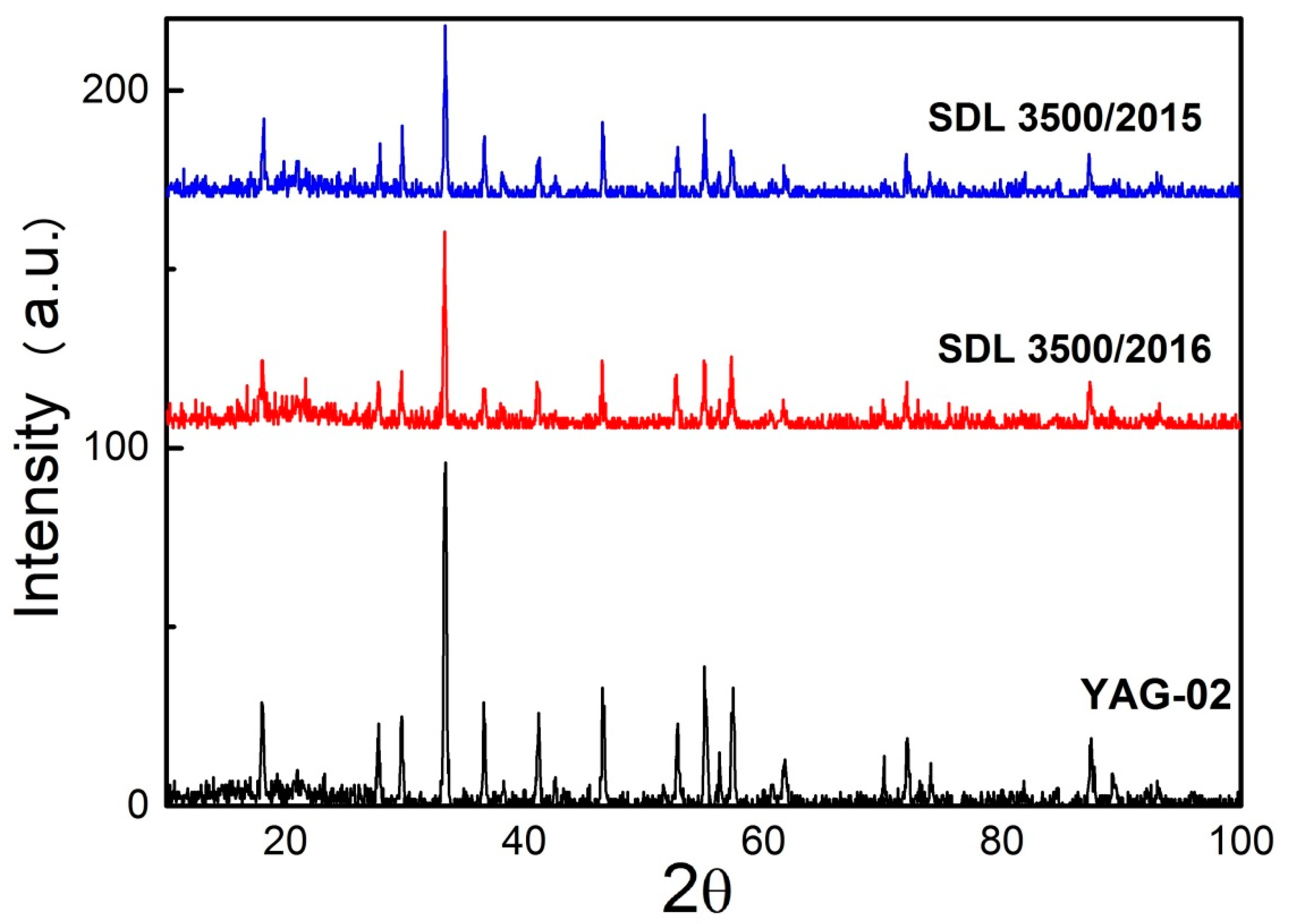 Crystals 09 00476 g001
