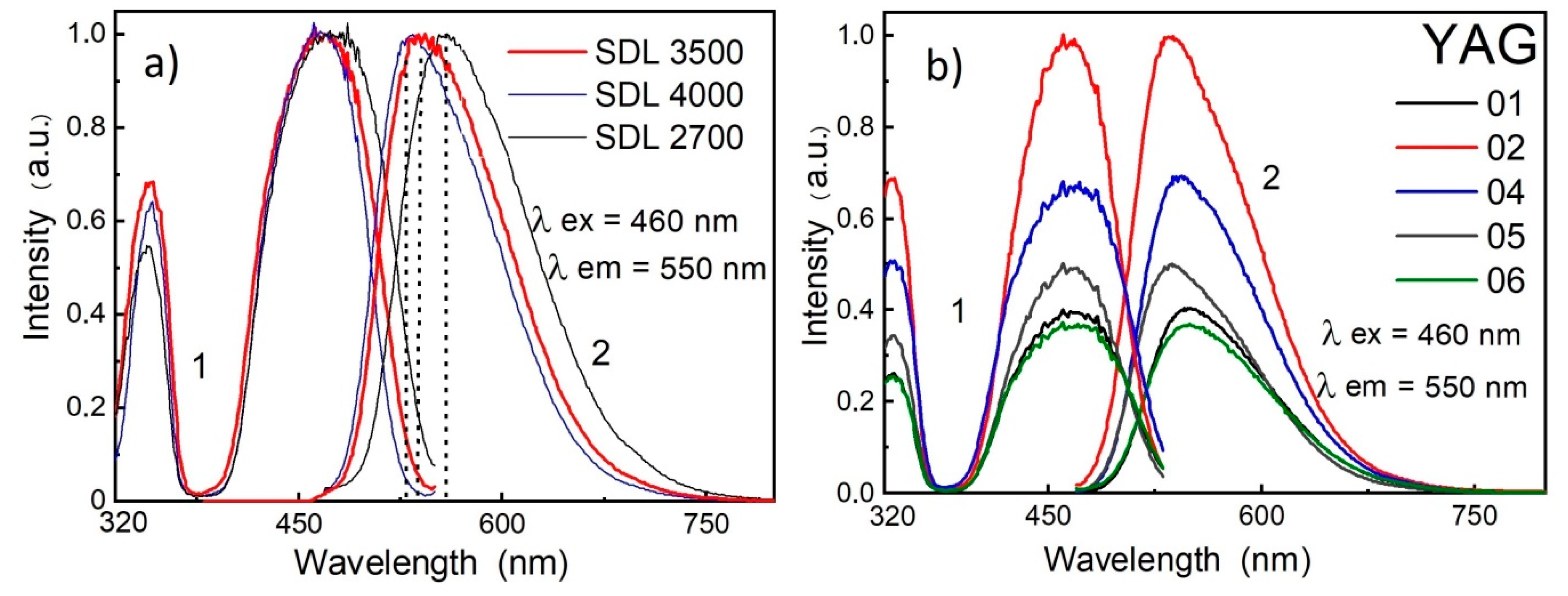 Crystals 09 00476 g002