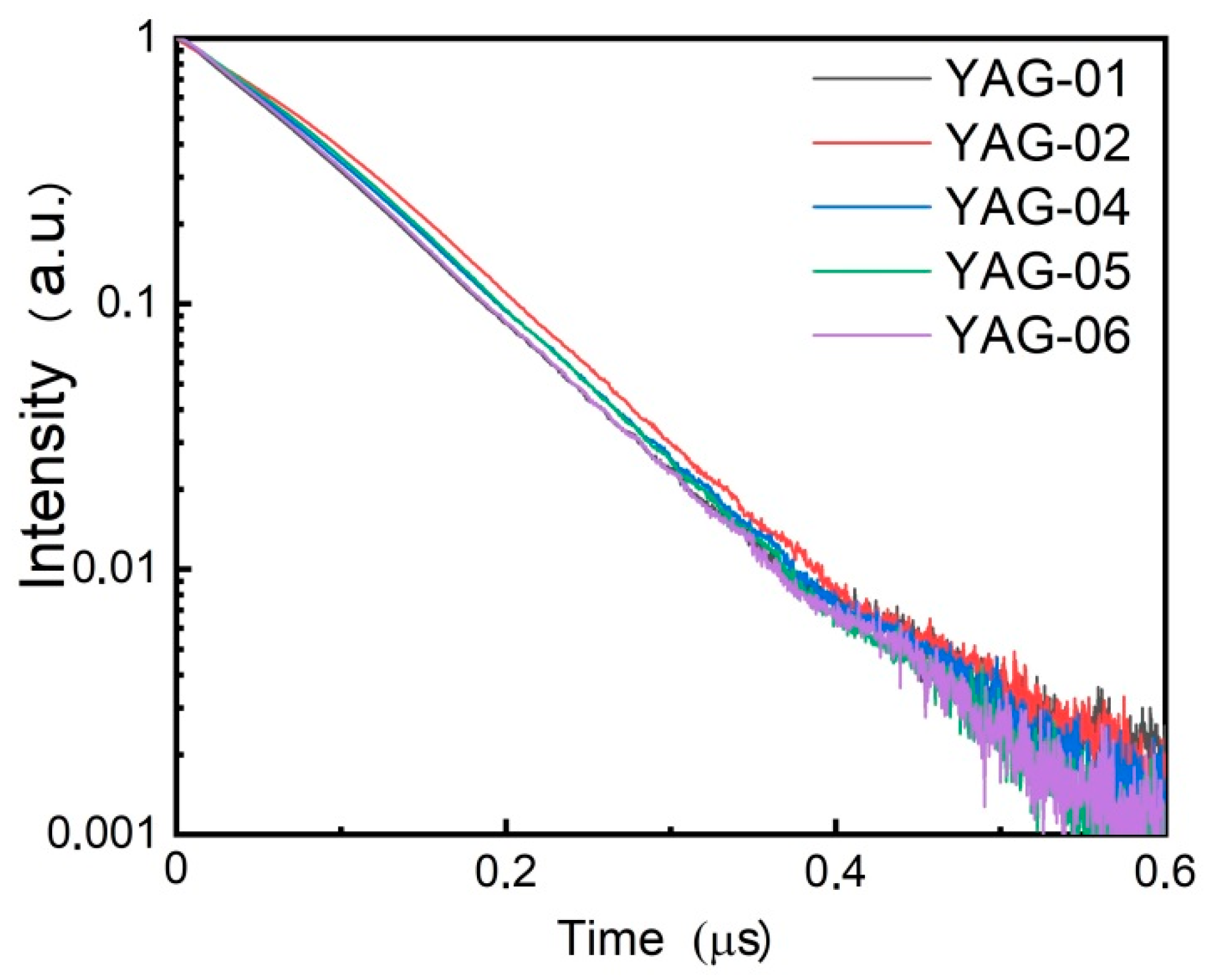 Crystals 09 00476 g003