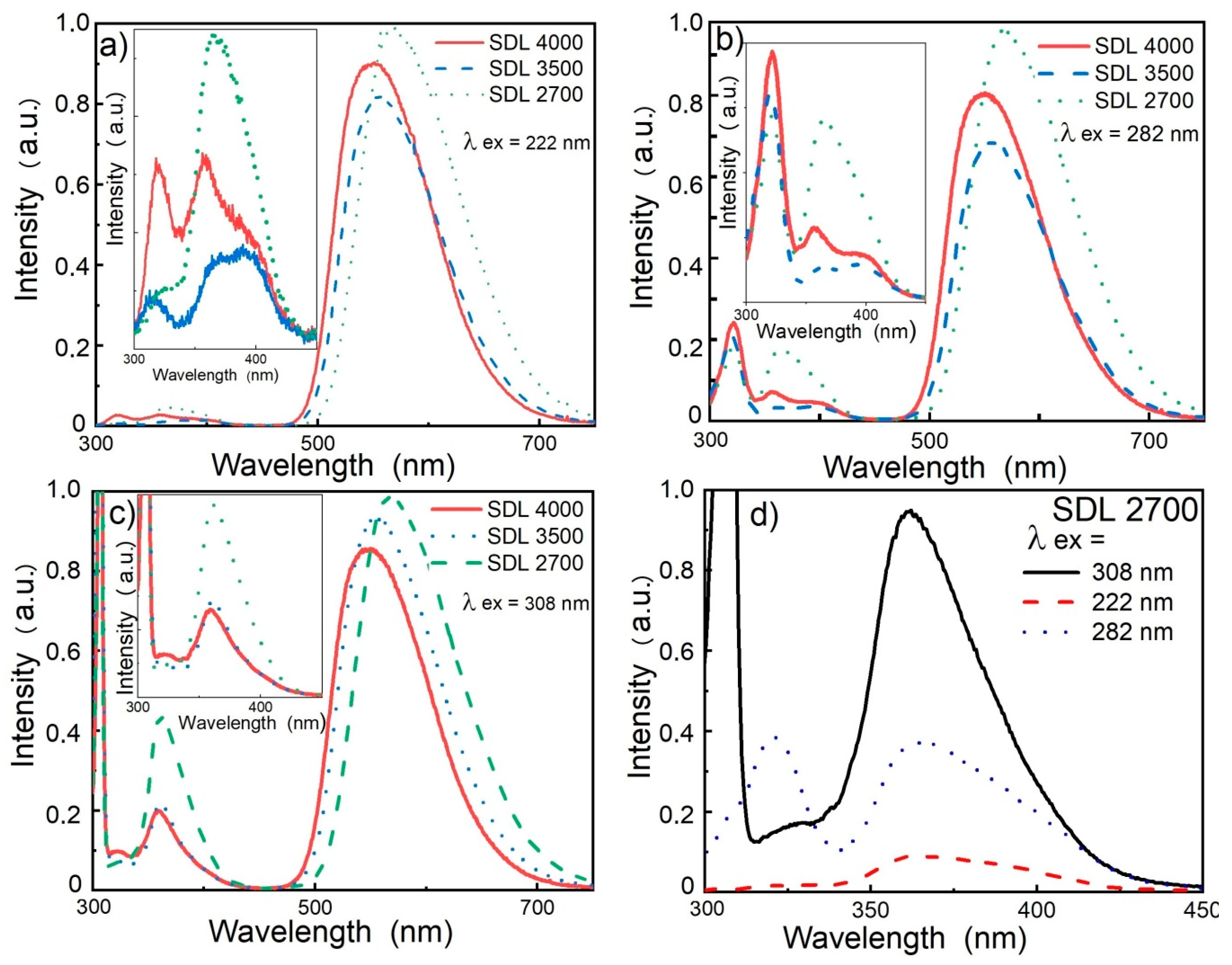 Crystals 09 00476 g005