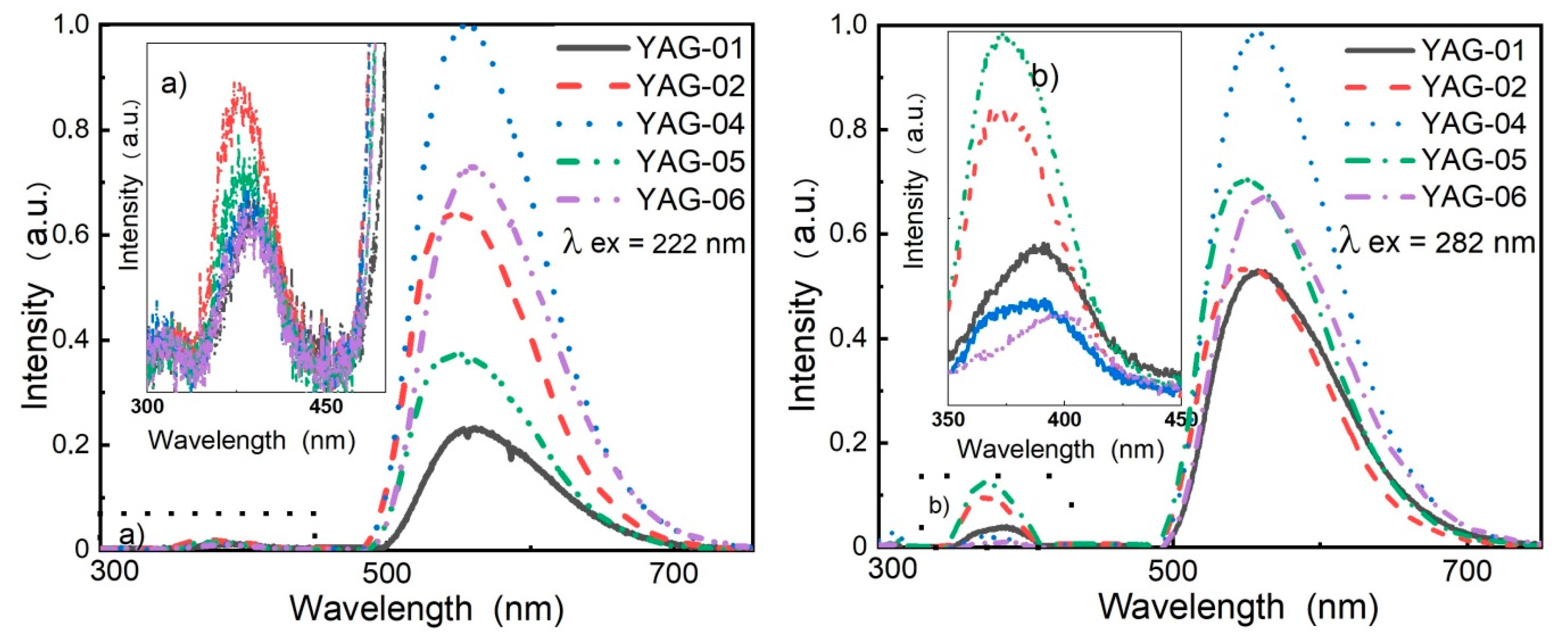 Crystals 09 00476 g006