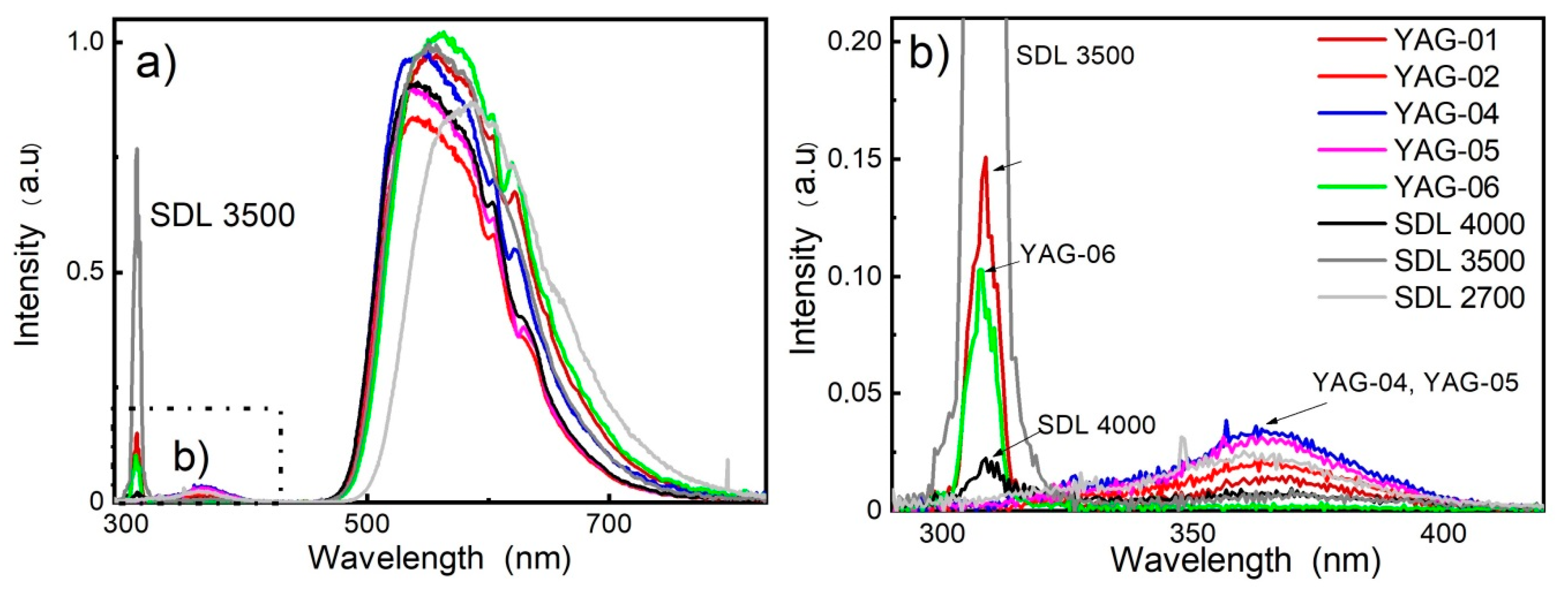 Crystals 09 00476 g007