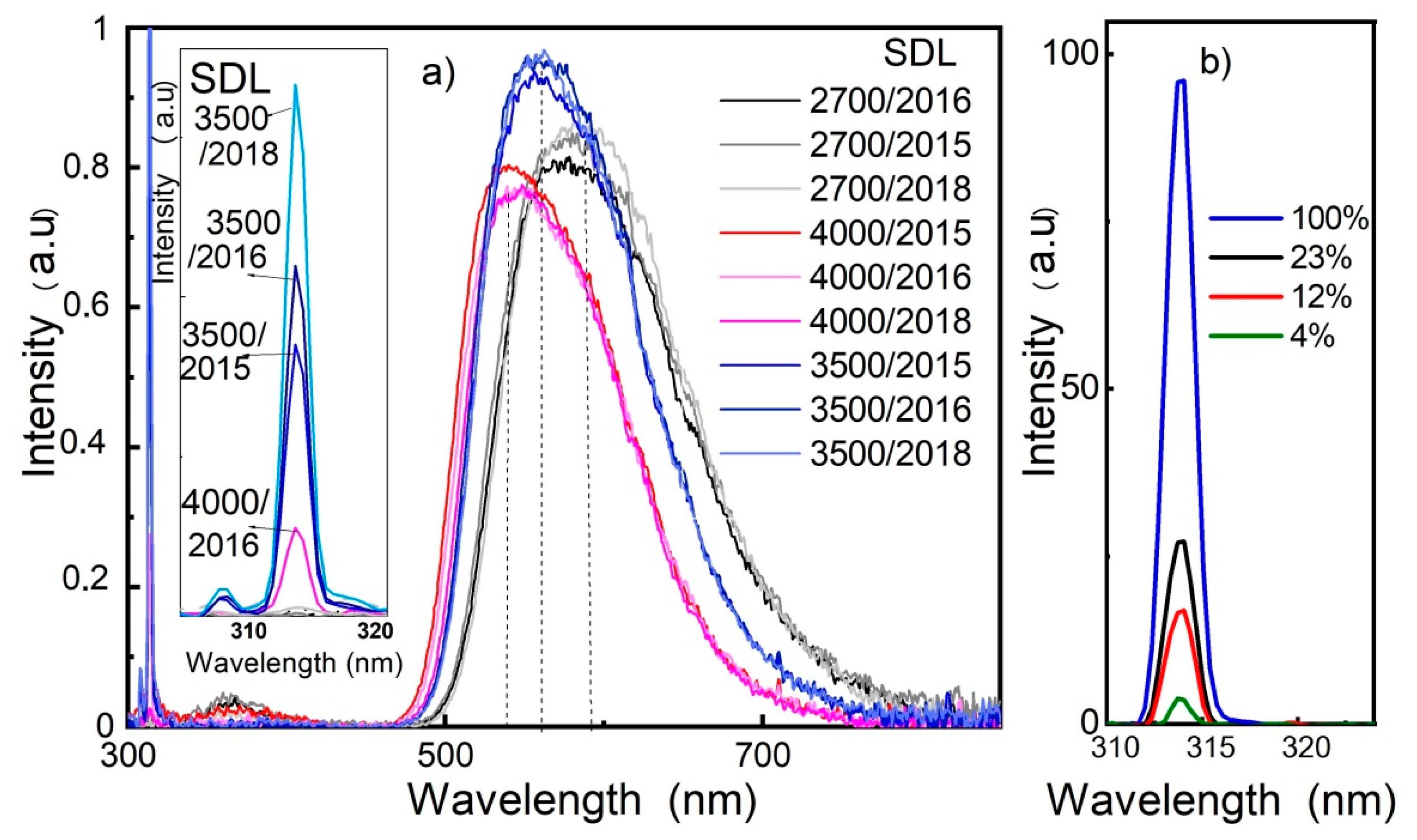 Crystals 09 00476 g008