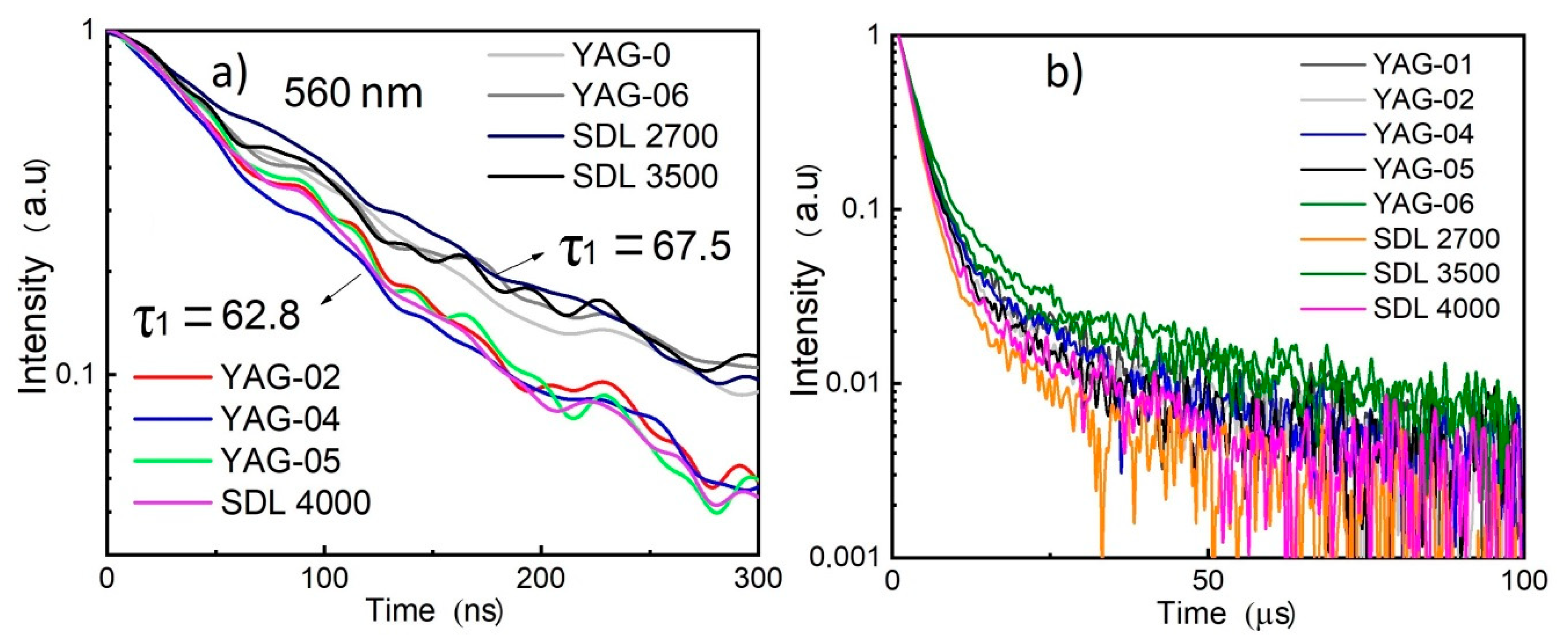 Crystals 09 00476 g009