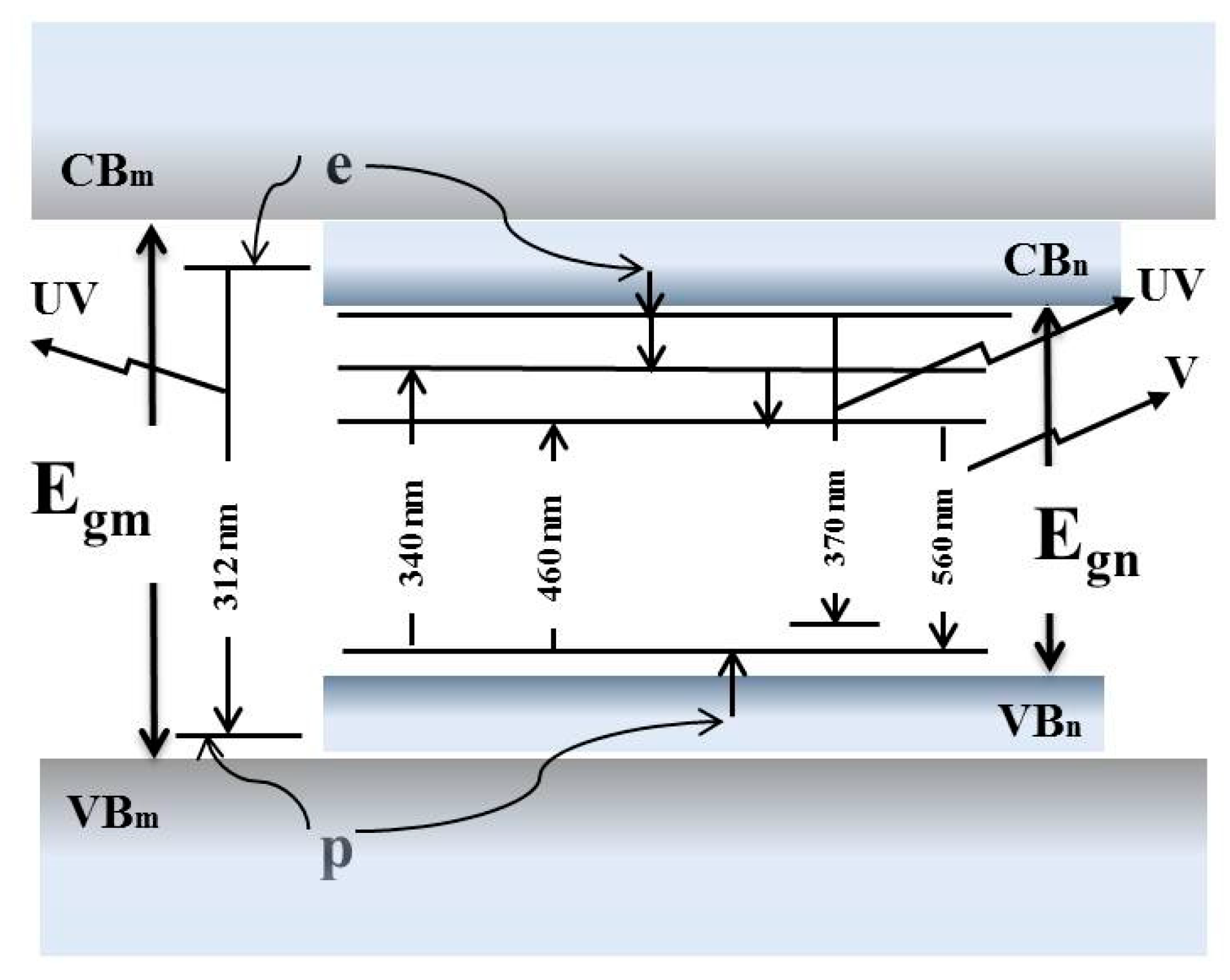 Crystals 09 00476 g010