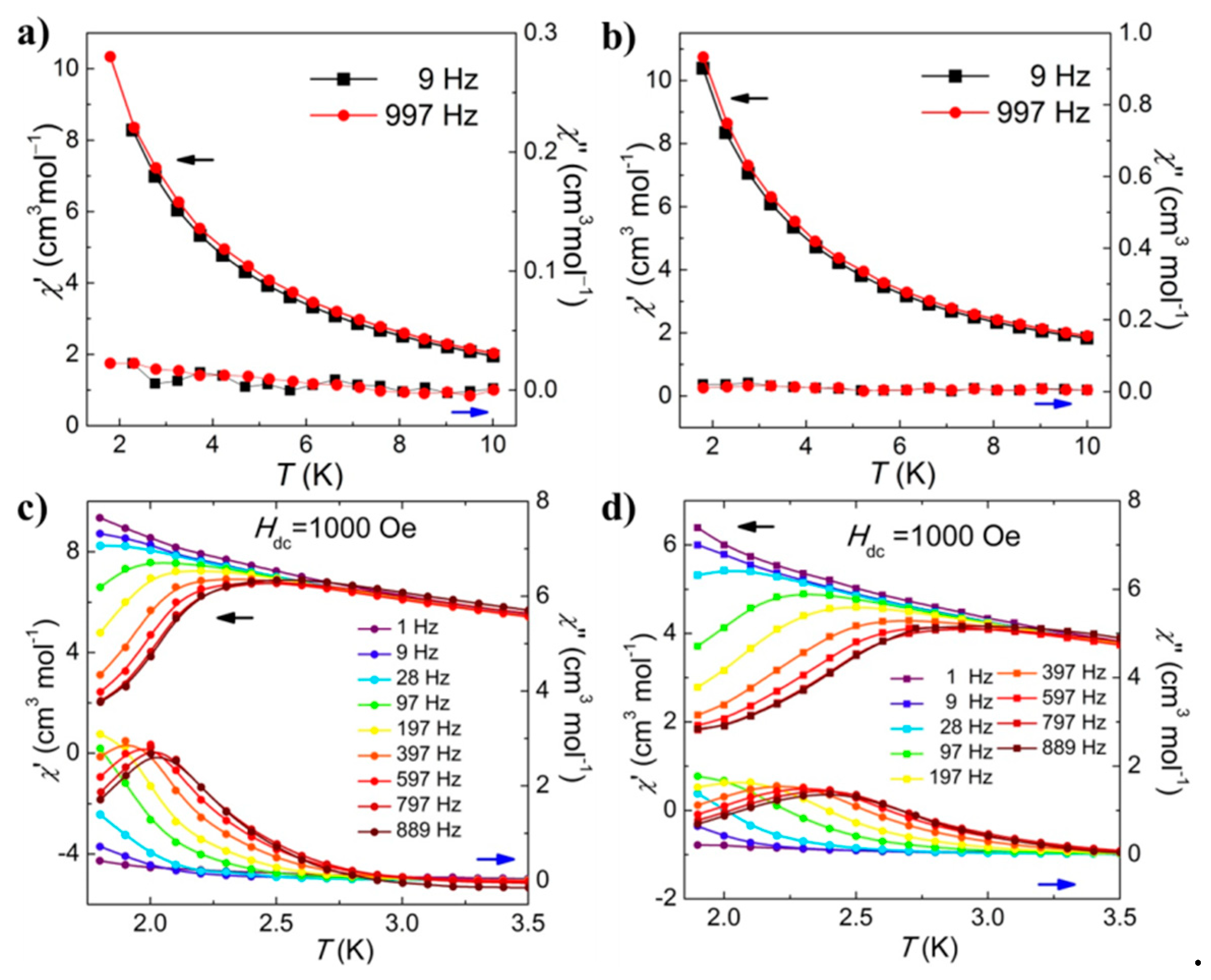 Crystals 09 00477 g005