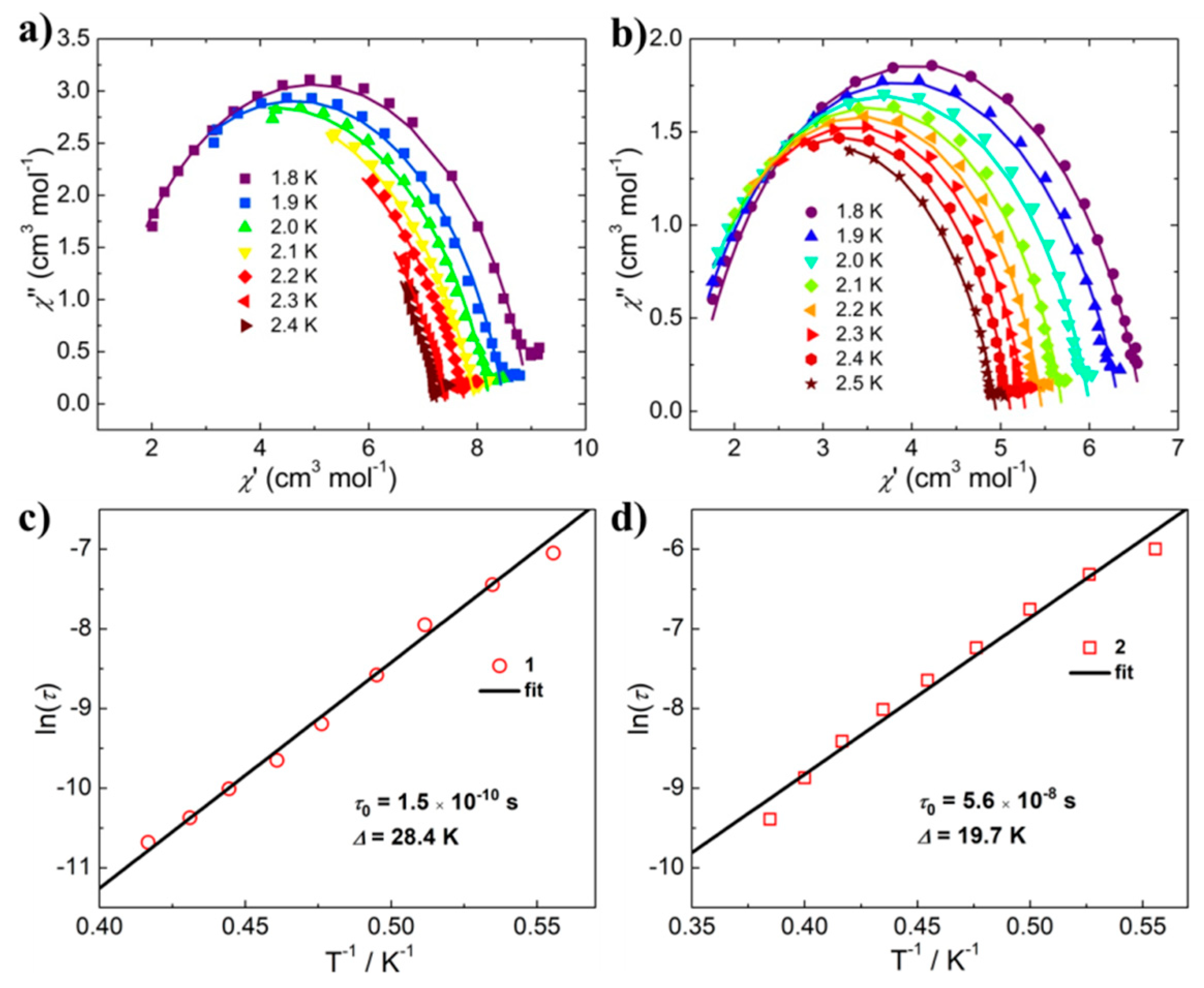 Crystals 09 00477 g006