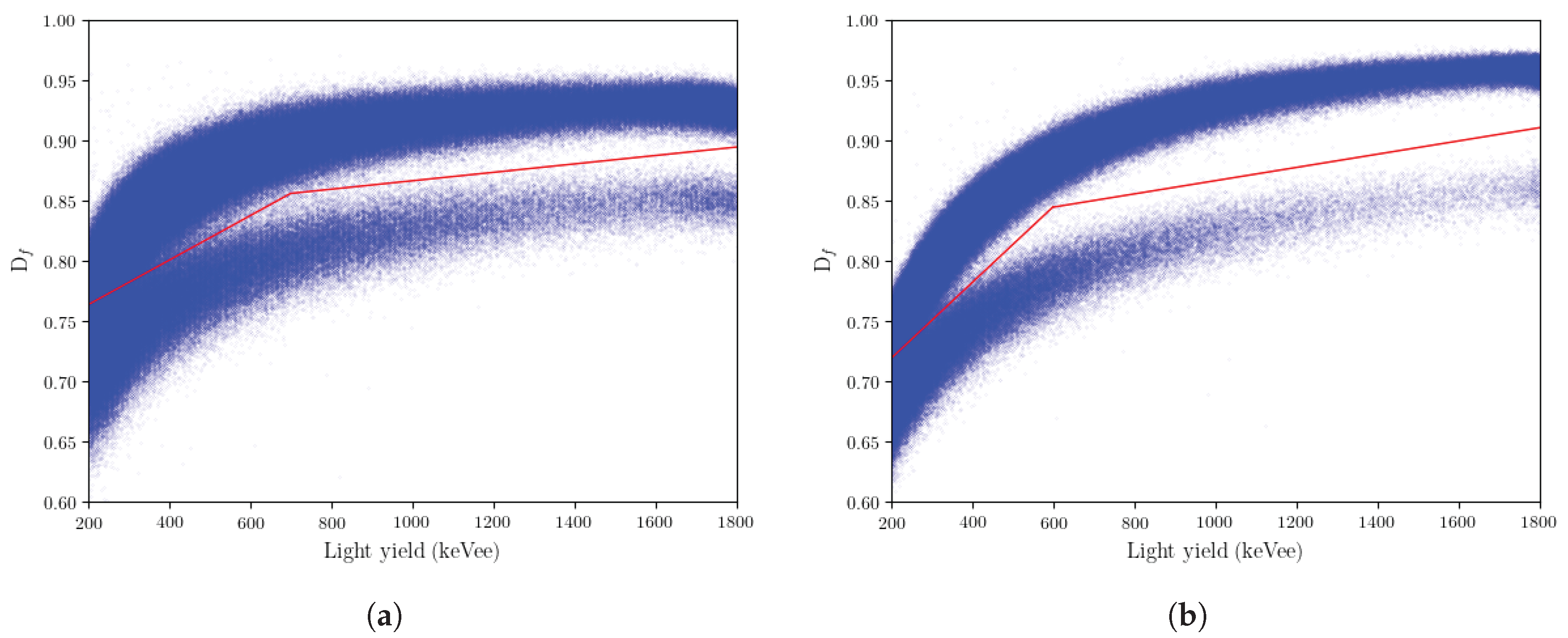 Crystals Free Full Text Critical Review Of Scintillating Crystals For Neutron Detection Html Crystals Free Full Text Critical Review Of Scintillating Crystals For Neutron Detection Html