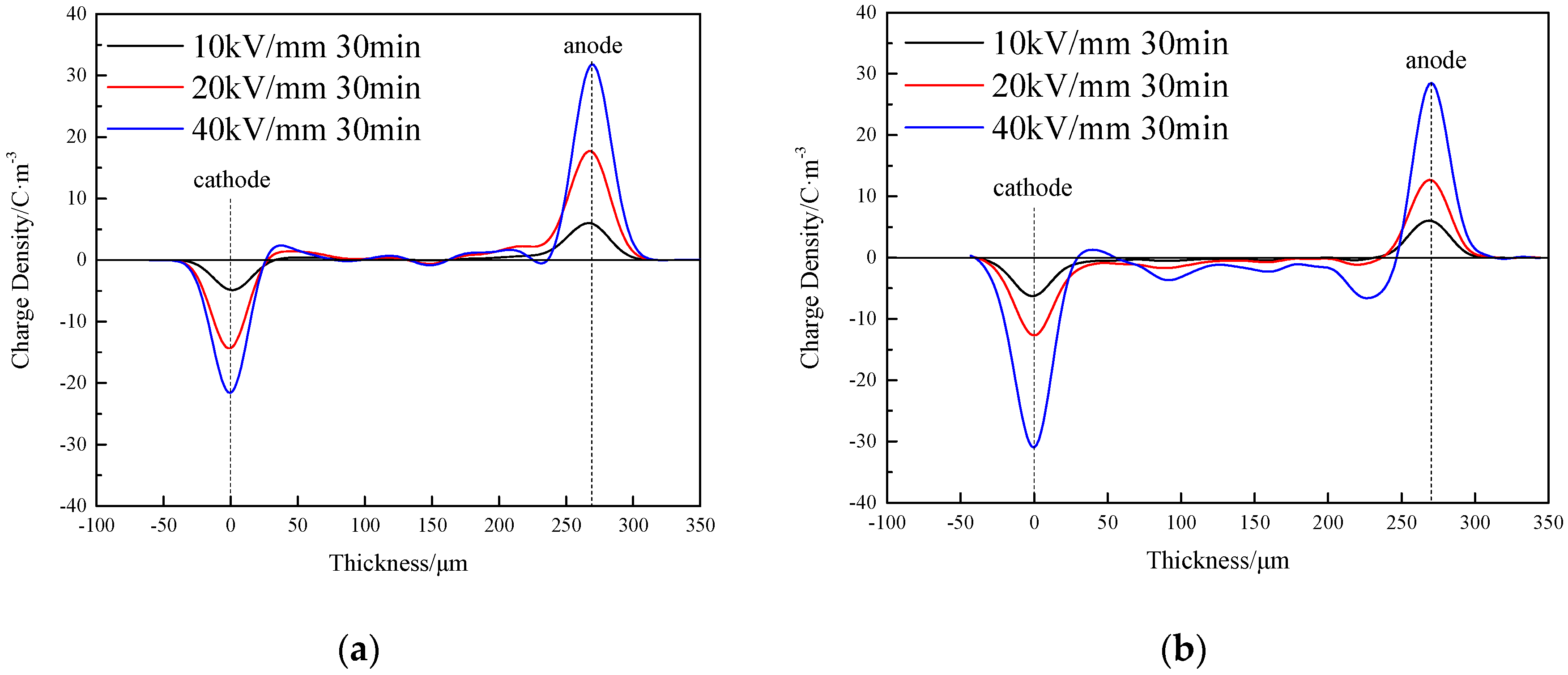 Crystals 09 00481 g005a
