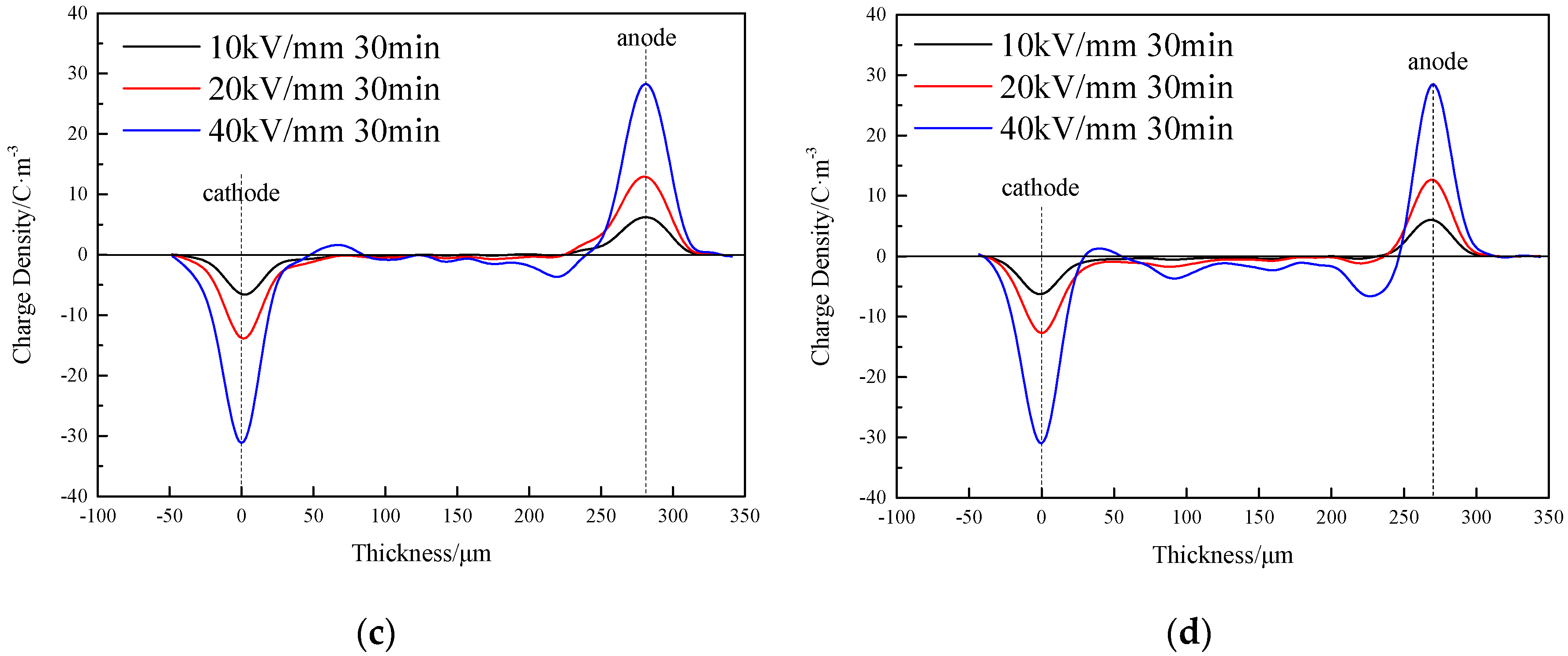Crystals 09 00481 g005b